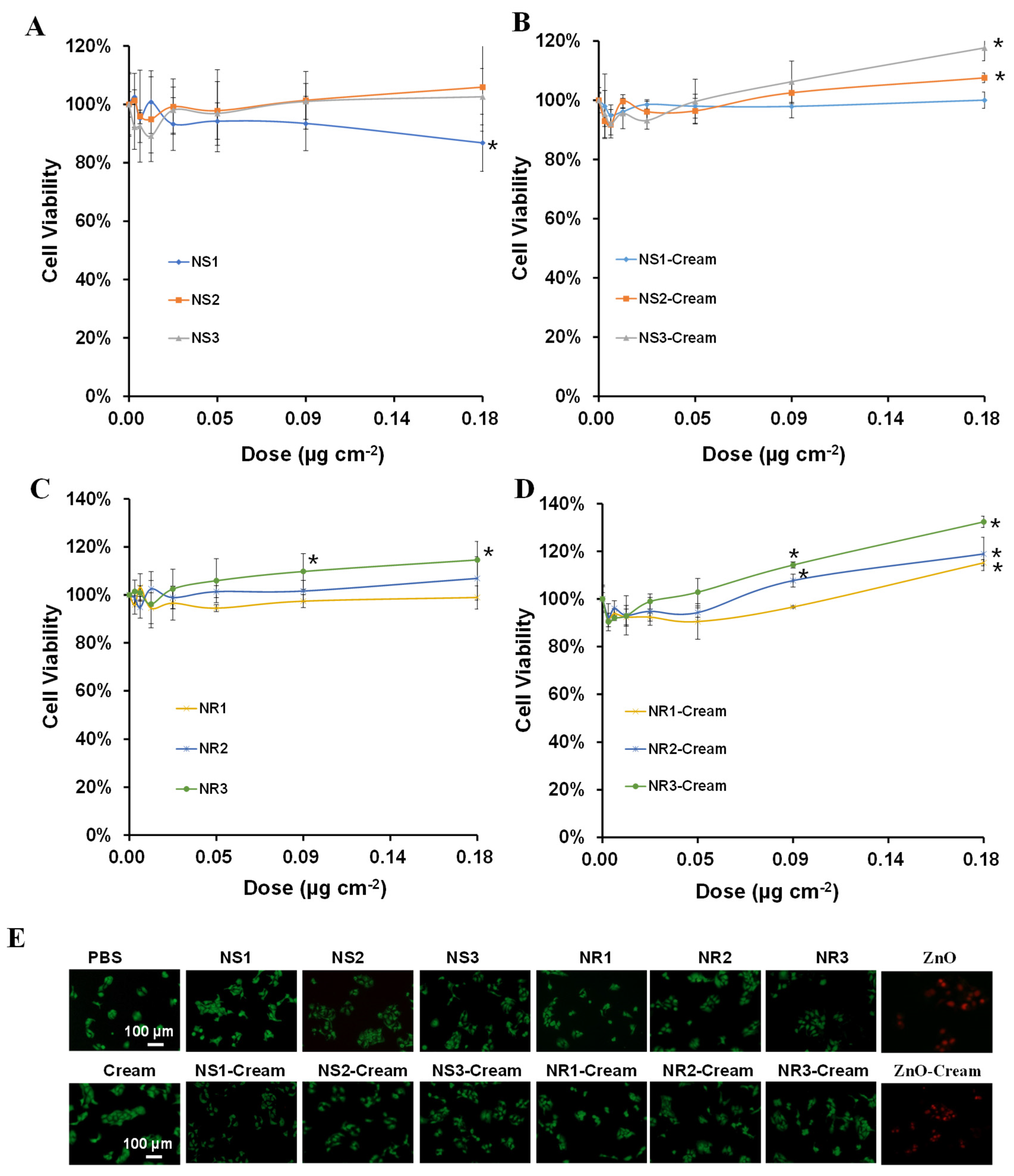 Toxics 10 00276 g004 550