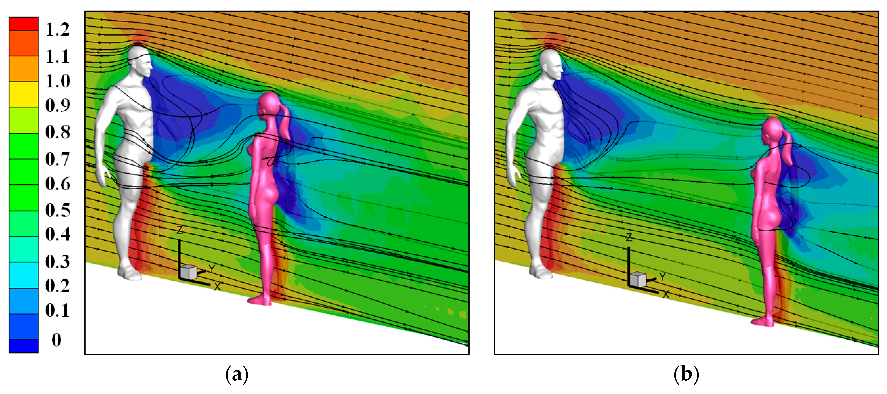 Toxics 10 00294 g008