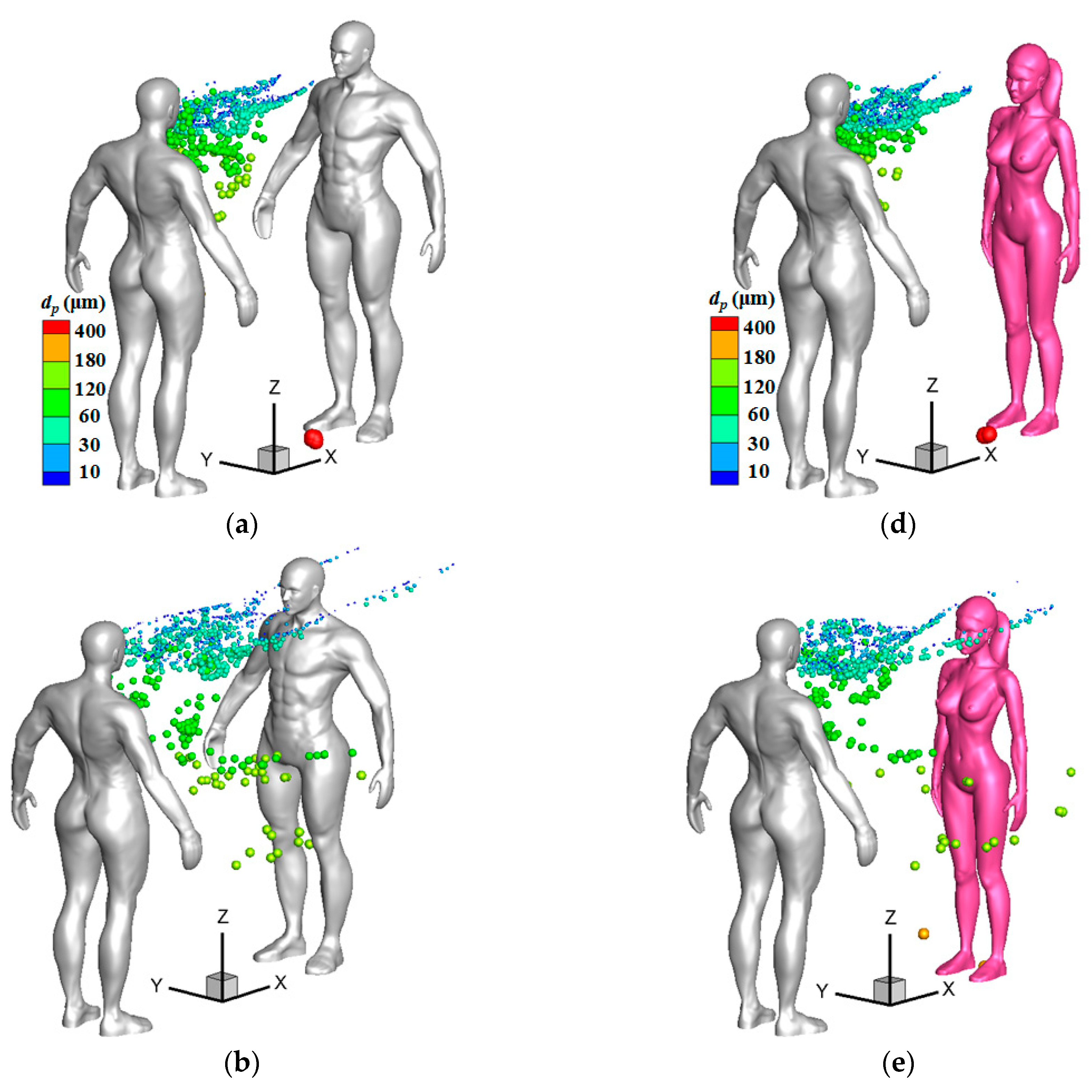Toxics 10 00294 g009a