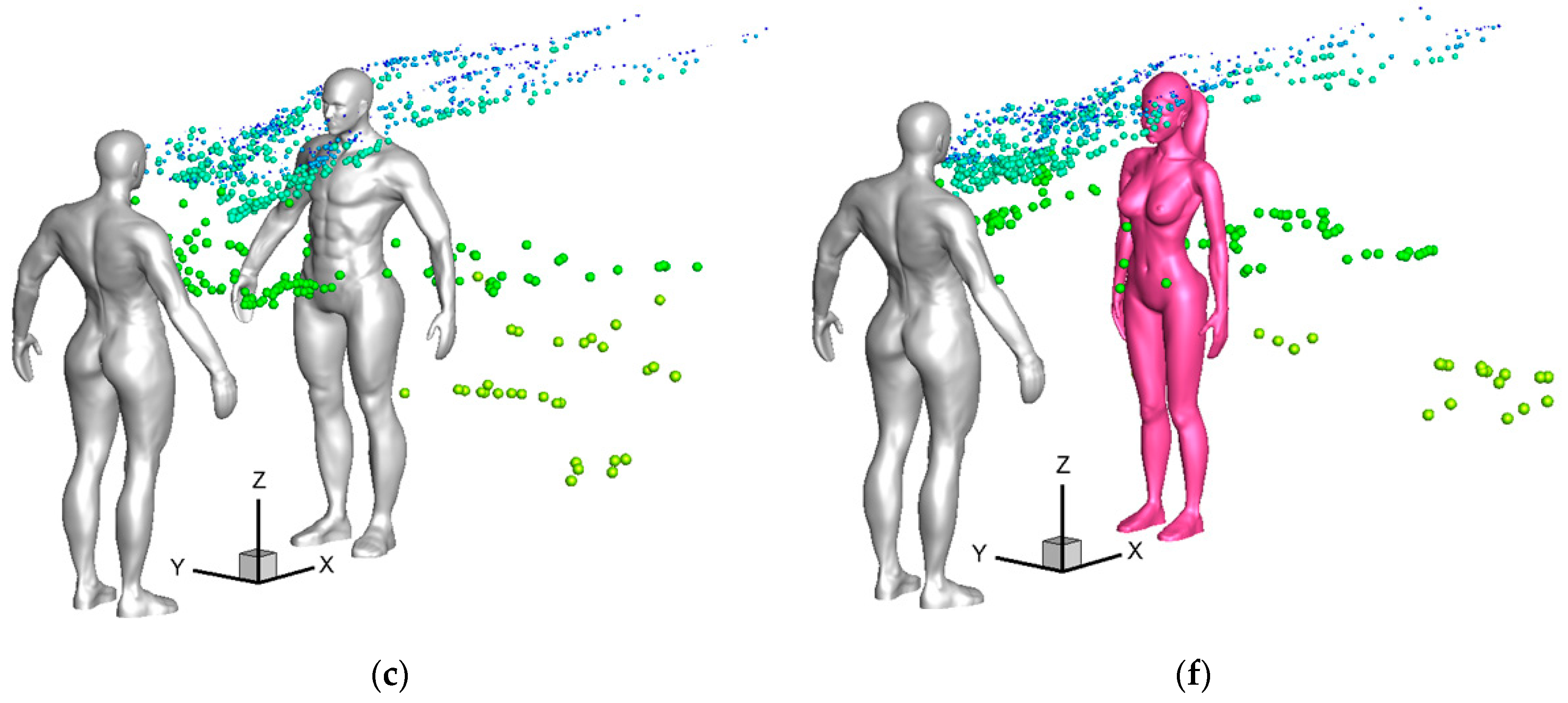 Toxics 10 00294 g009b