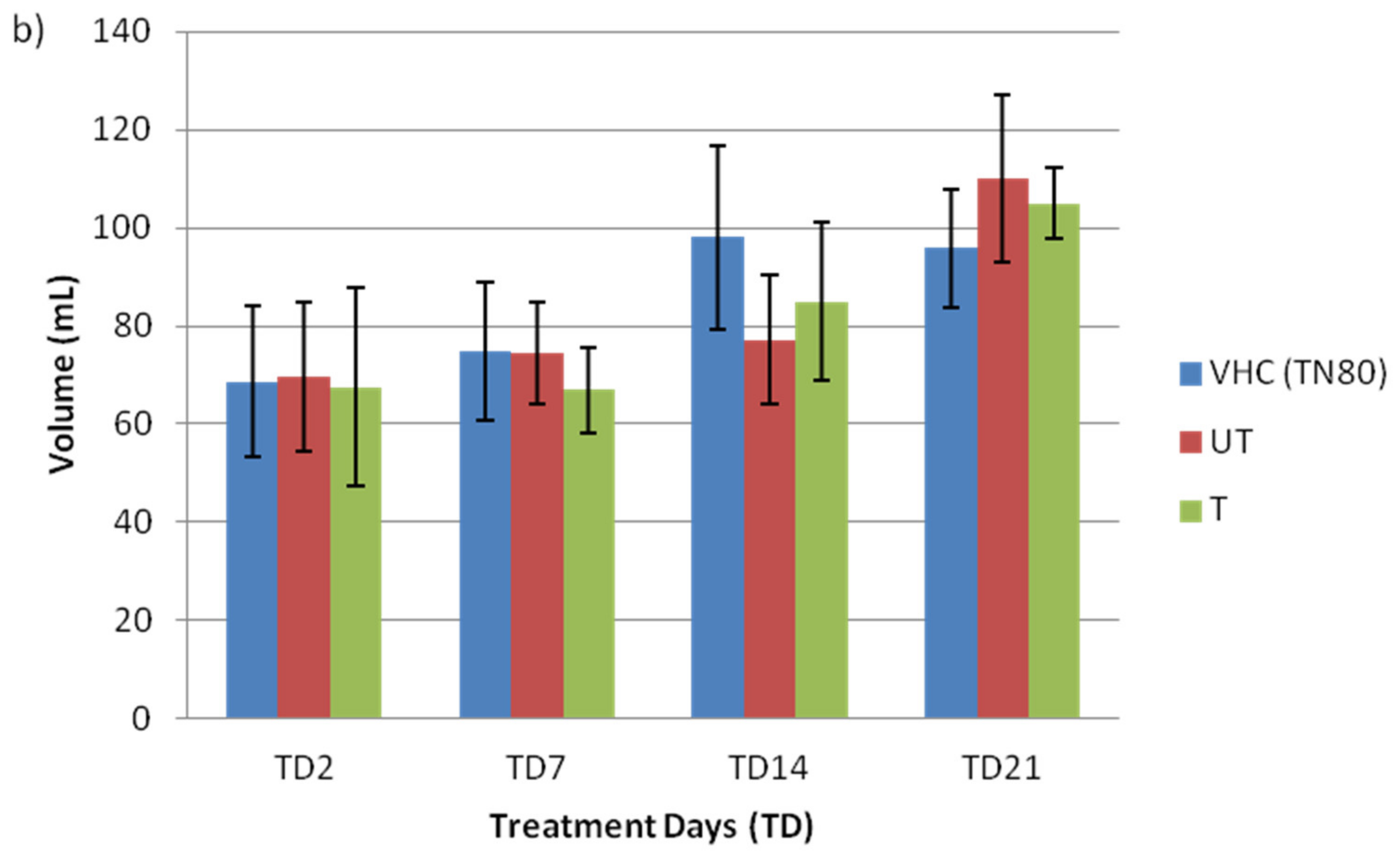 Toxics 10 00296 g001b Toxics 10 00296 g001b