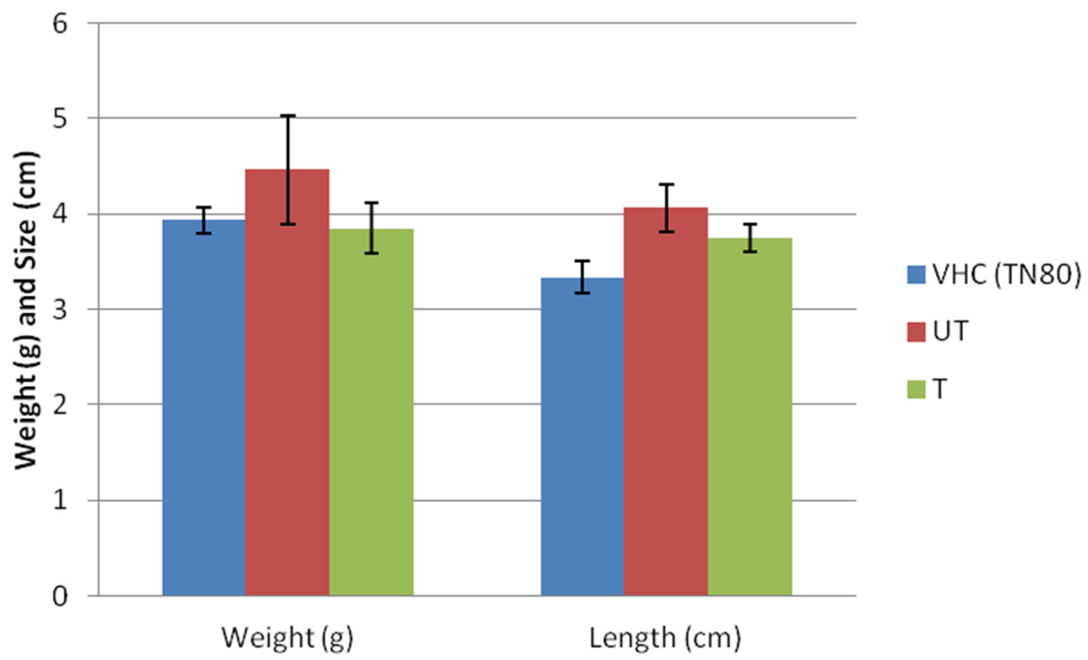 Toxics 10 00296 g002 Toxics 10 00296 g002