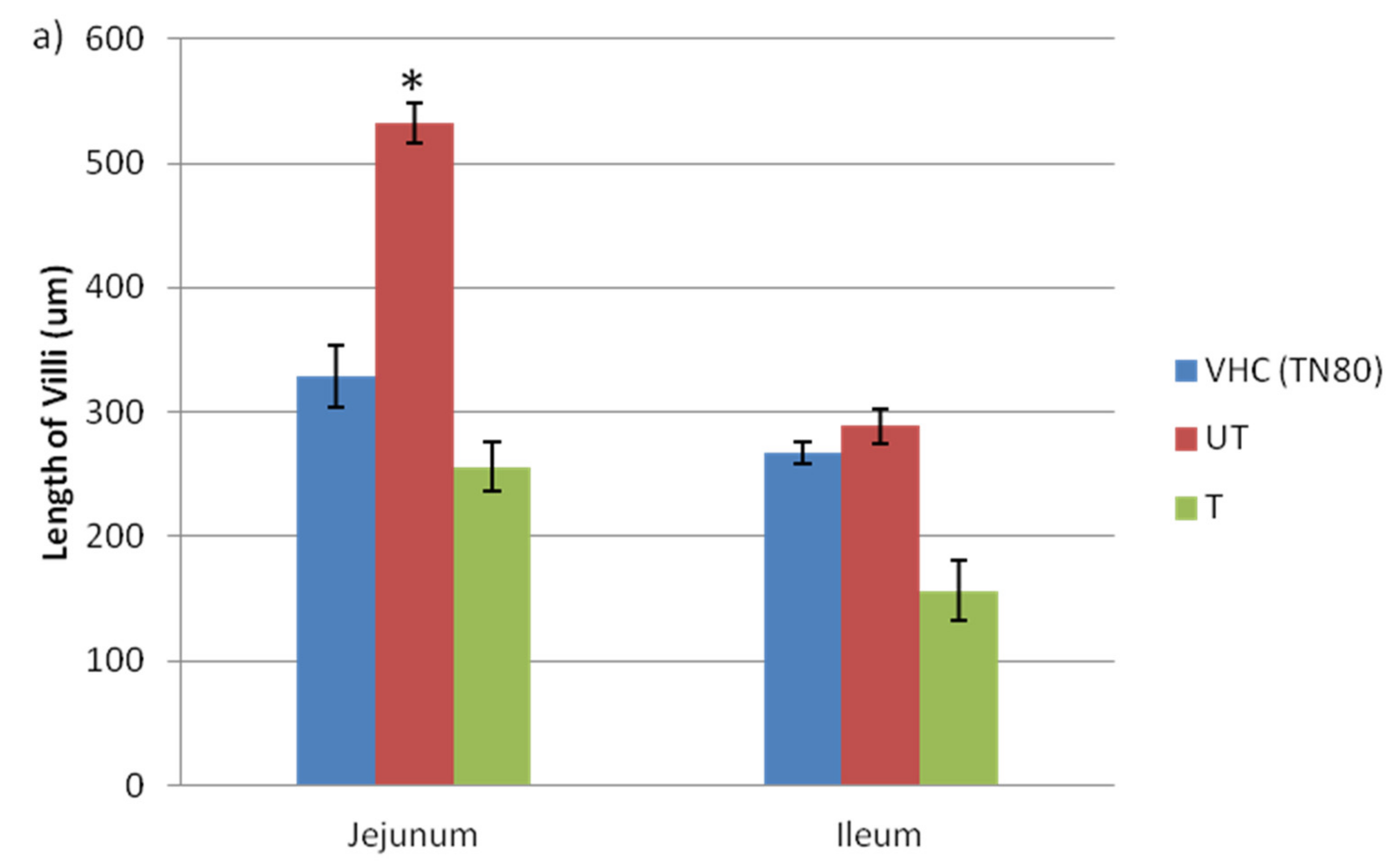 Toxics 10 00296 g004a Toxics 10 00296 g004a
