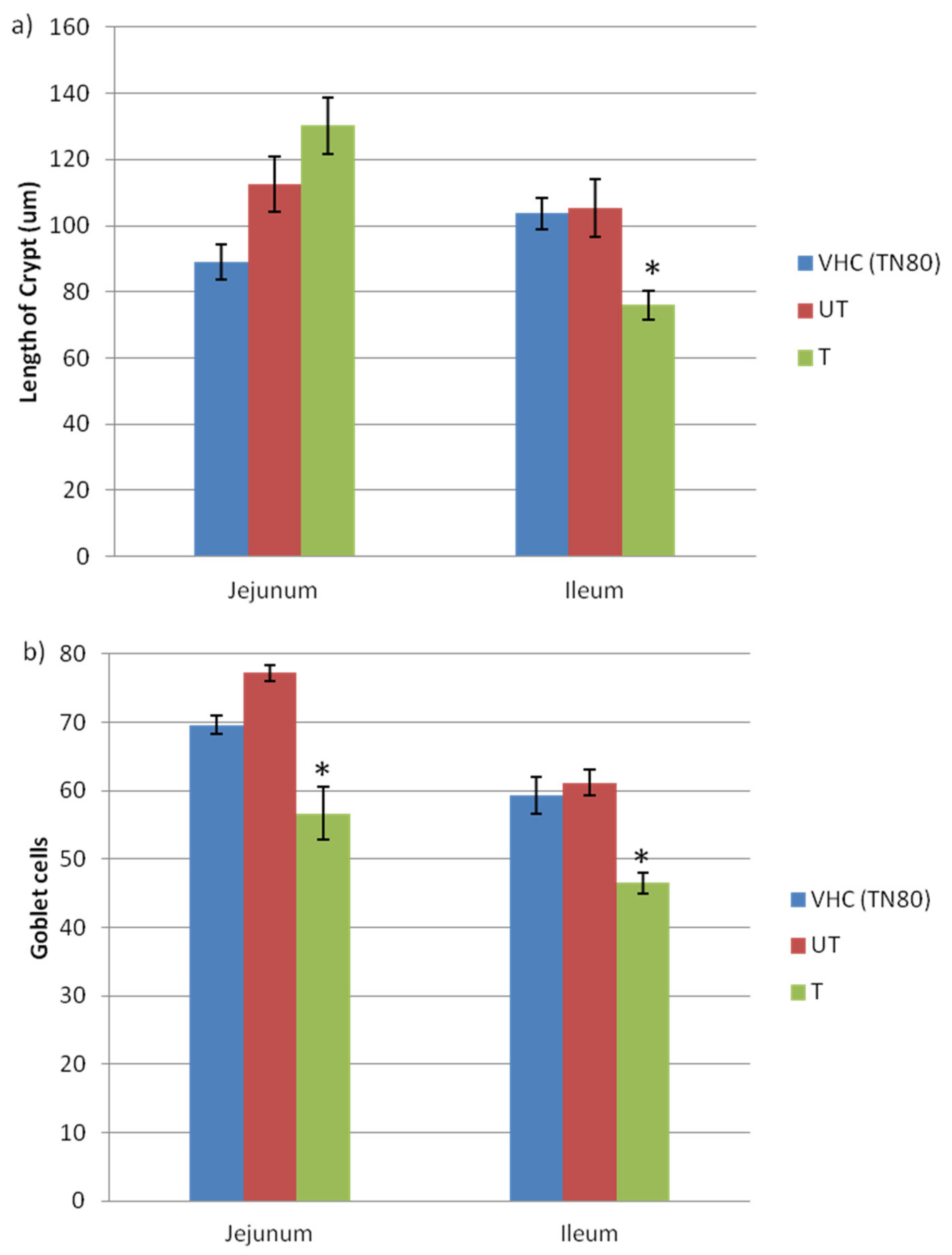 Toxics 10 00296 g005 Toxics 10 00296 g005