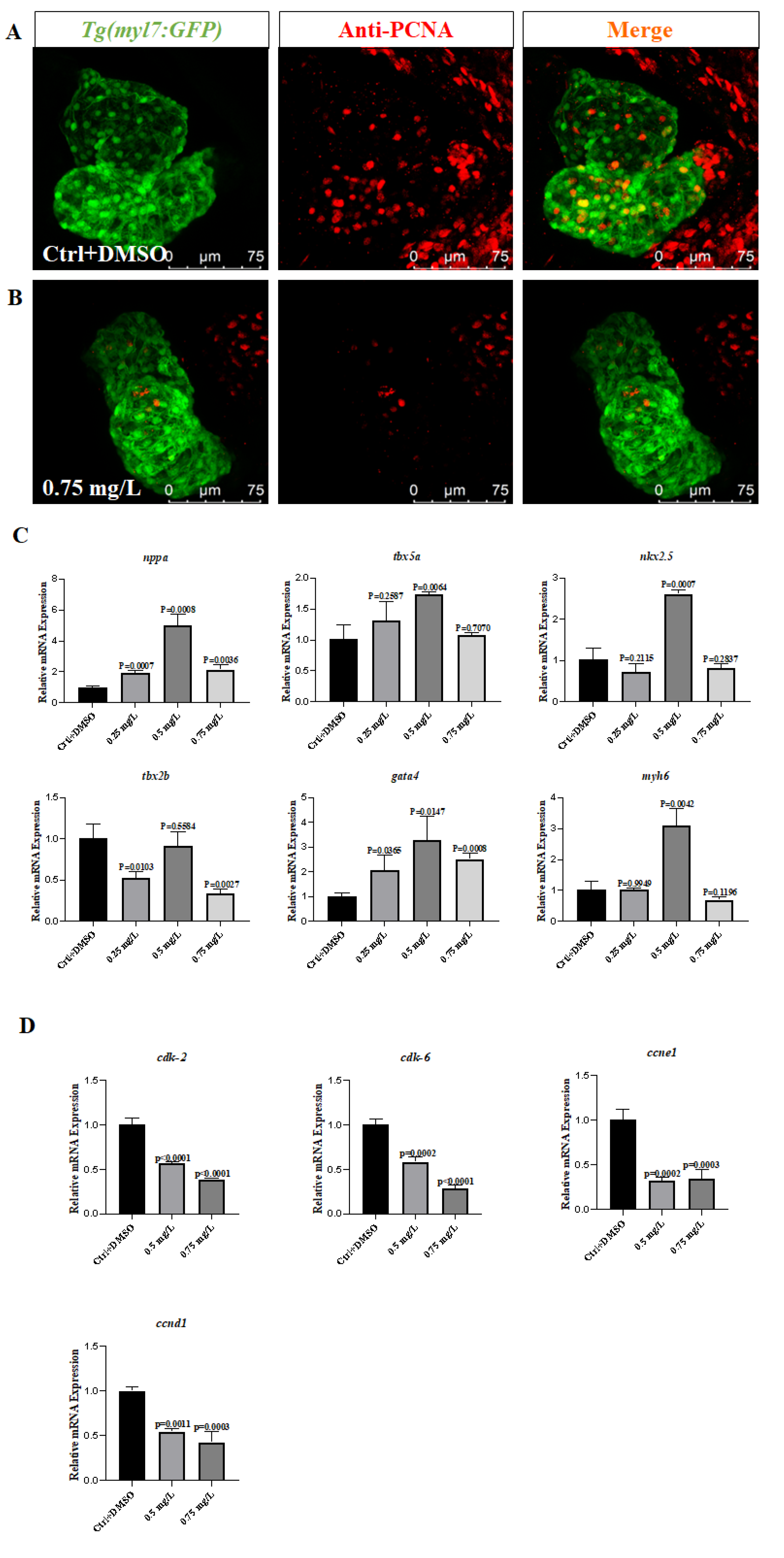 Toxics 10 00299 g003