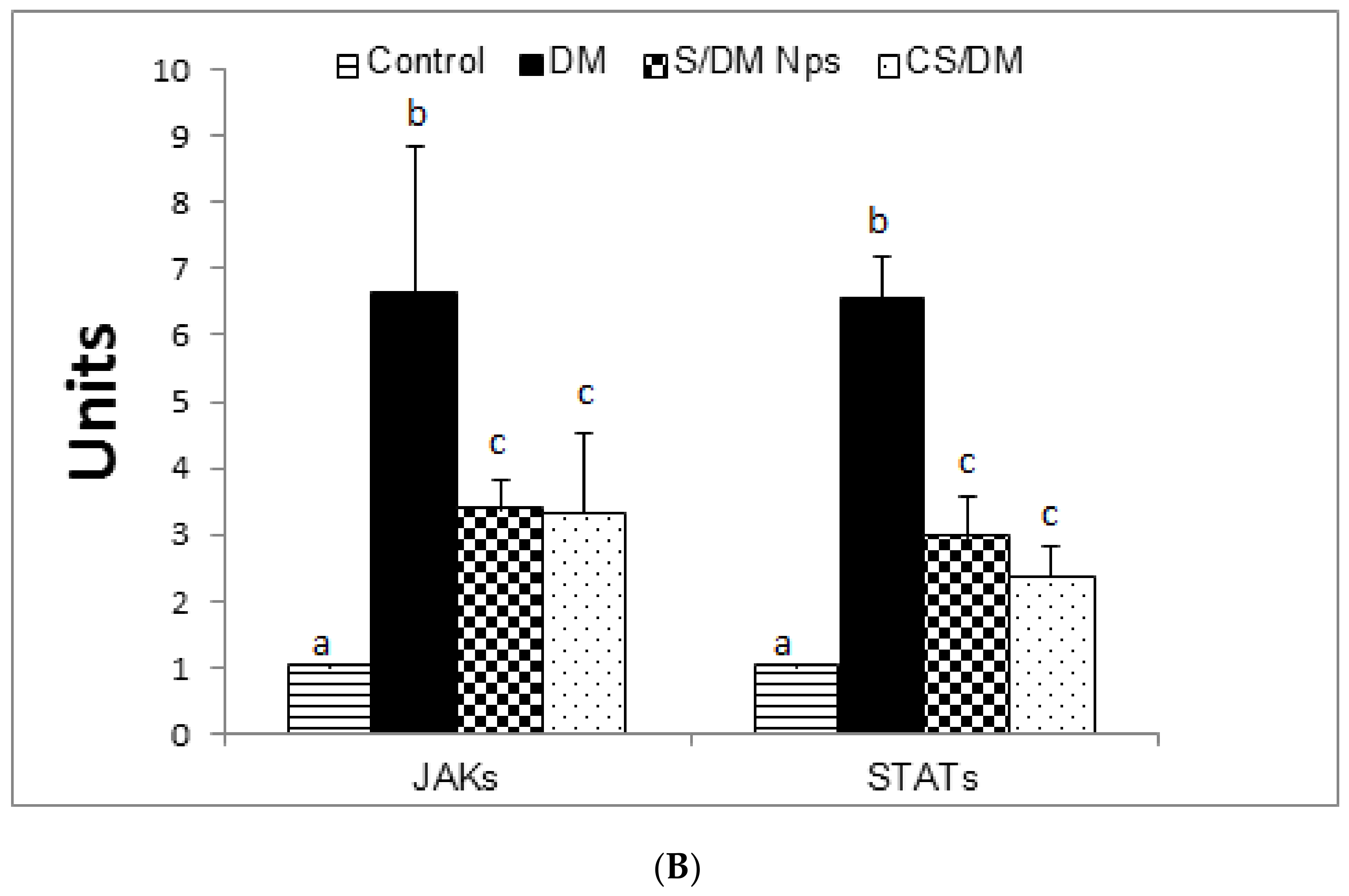 Toxics 10 00303 g002b