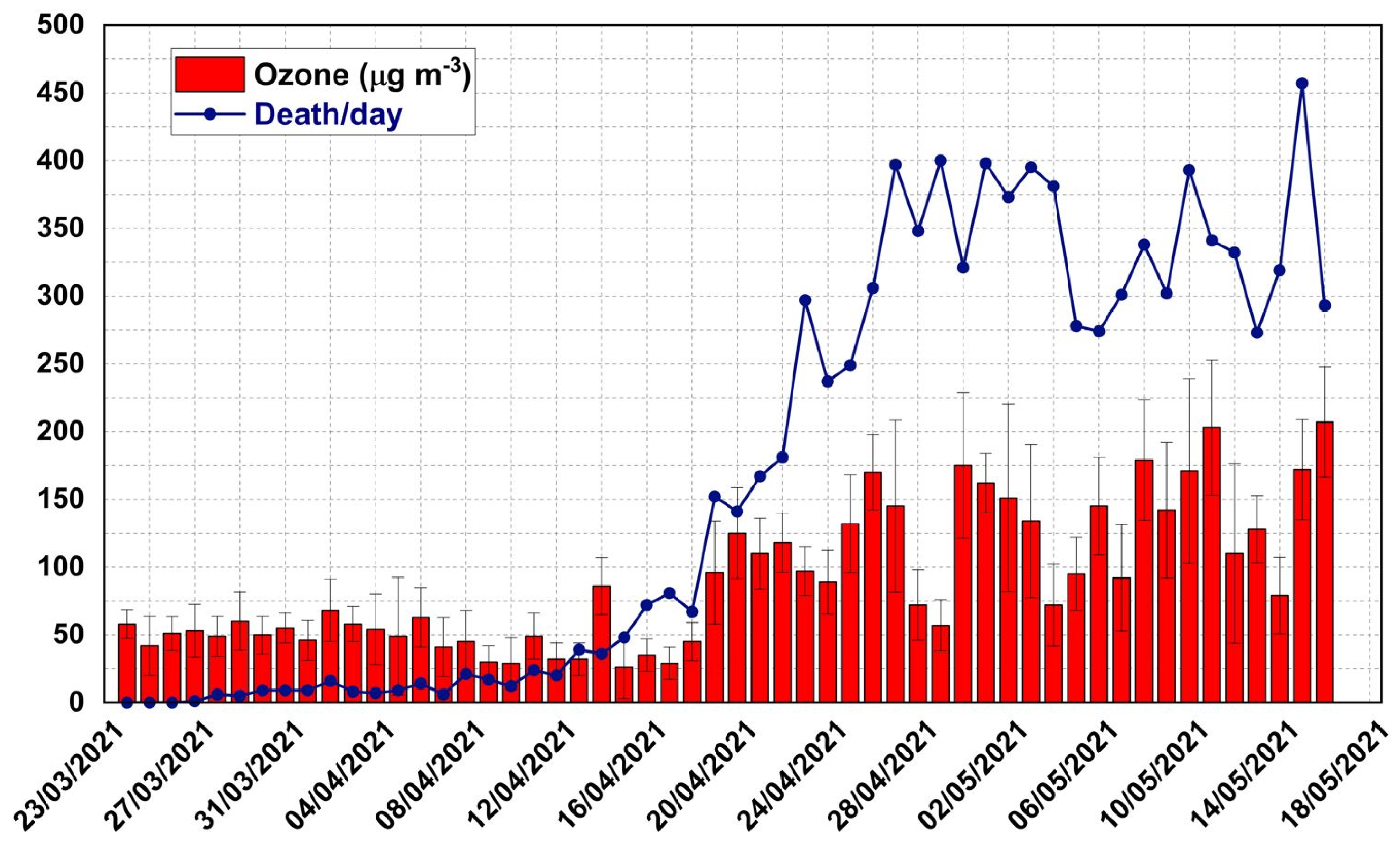 Toxics 10 00306 g003 550