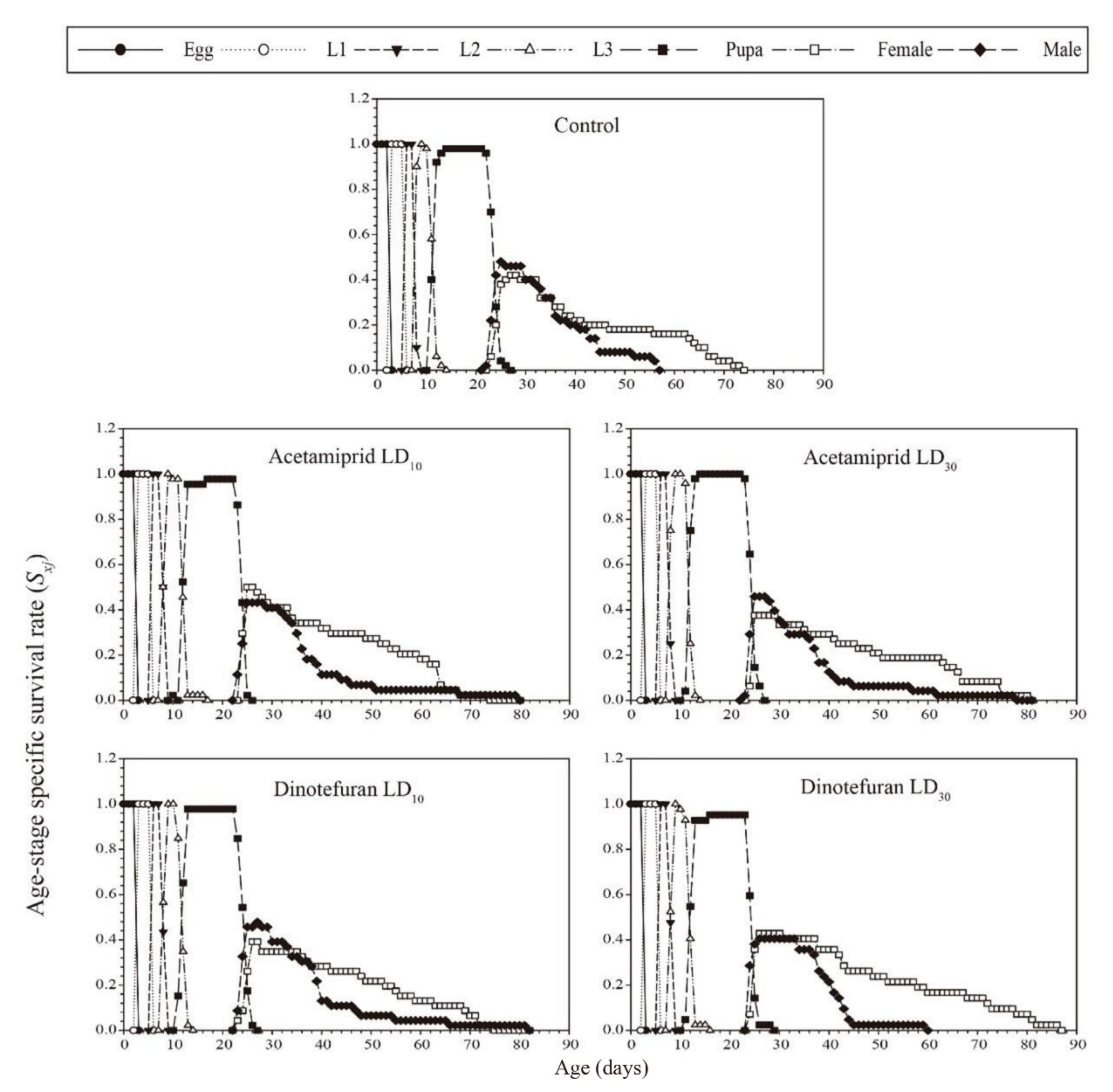 Toxics 10 00309 g001