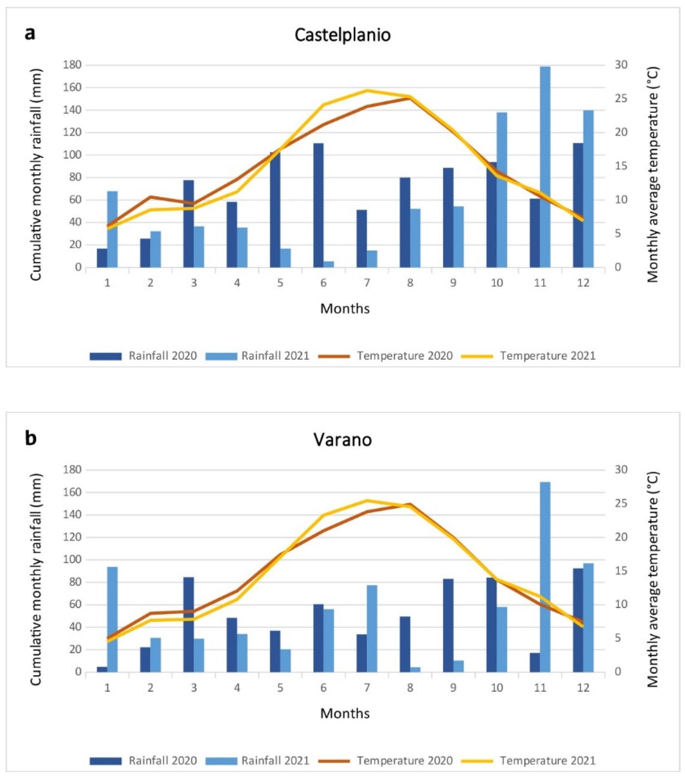 Toxics 10 00310 g002 Toxics 10 00310 g002