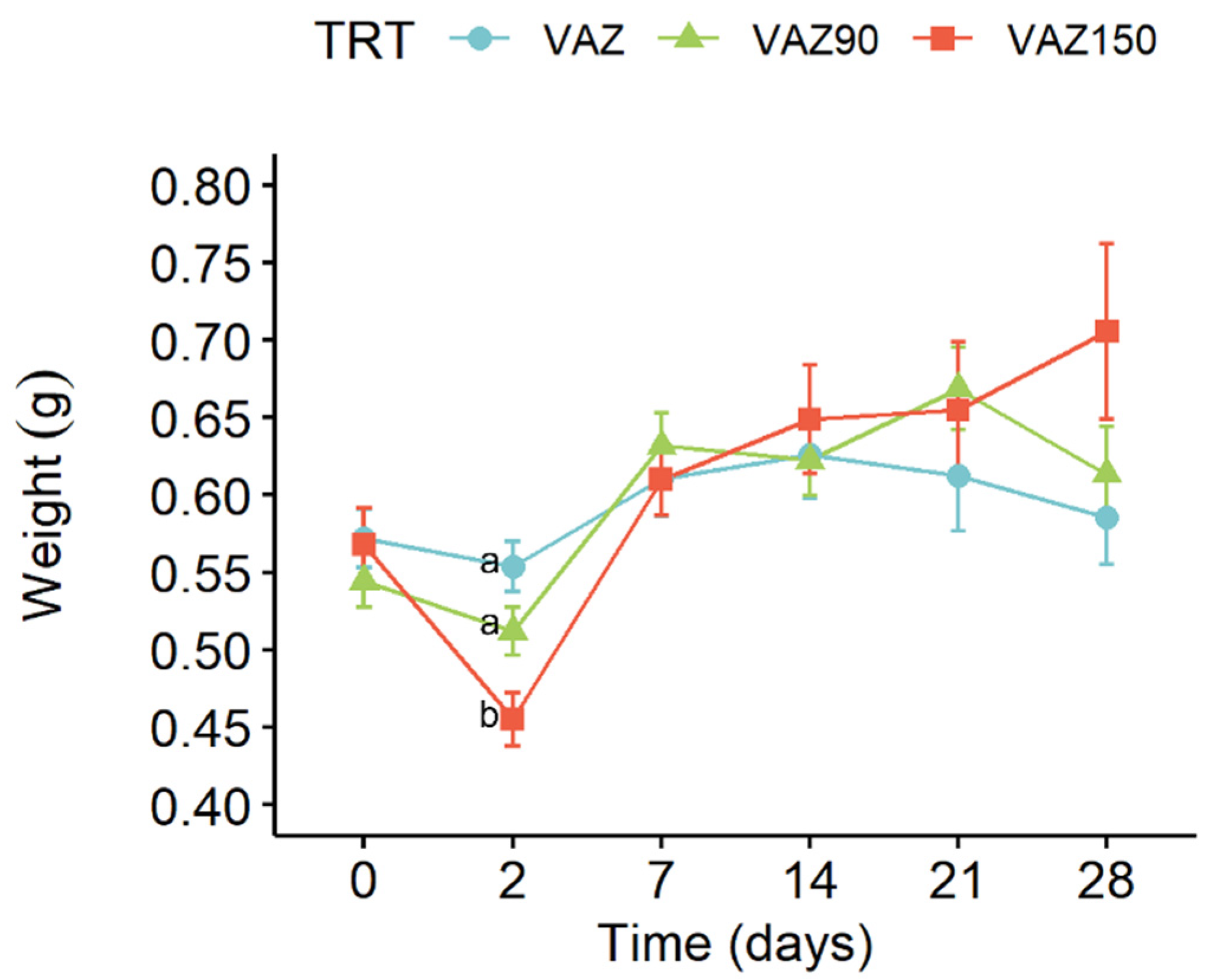 Toxics 10 00310 g009 Toxics 10 00310 g009