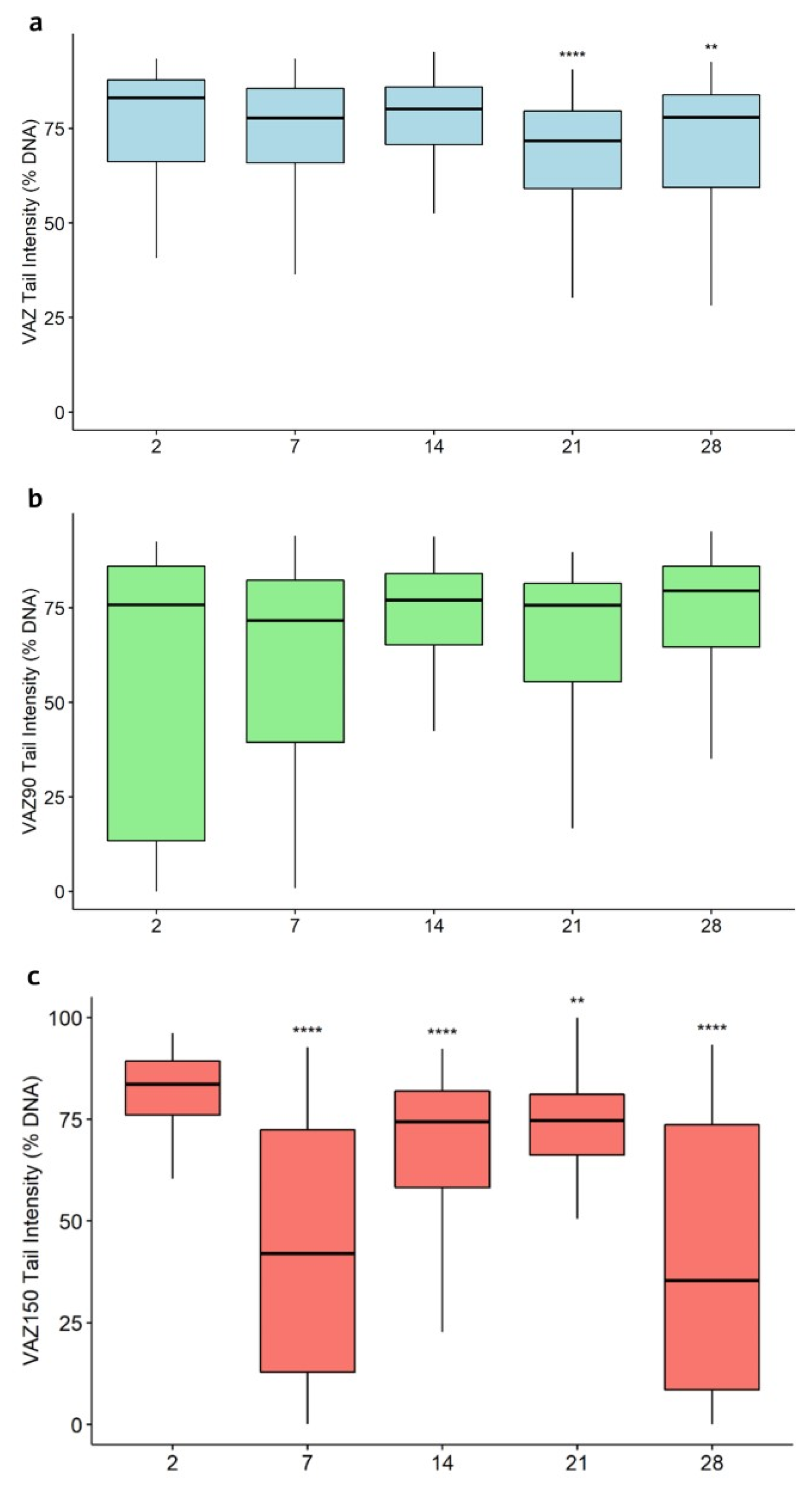 Toxics 10 00310 g010 Toxics 10 00310 g010