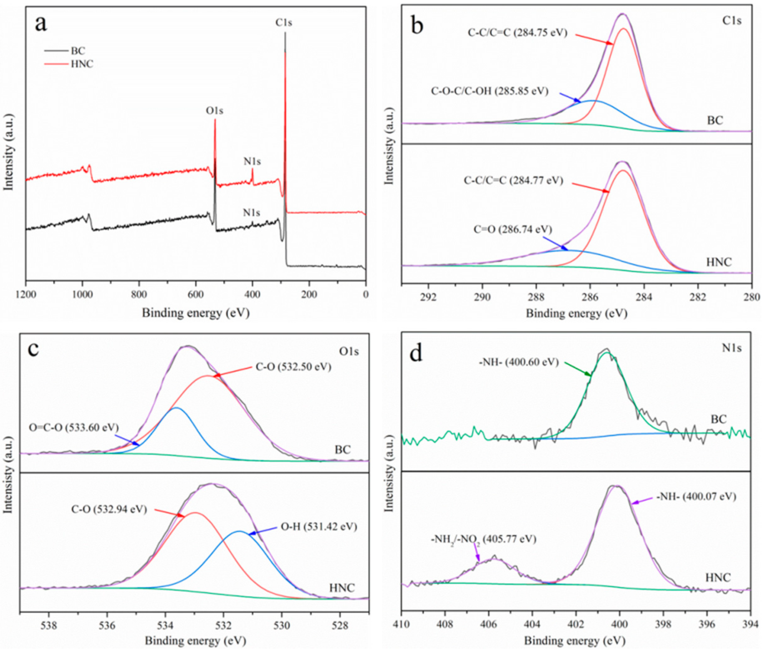 Toxics 10 00316 g002
