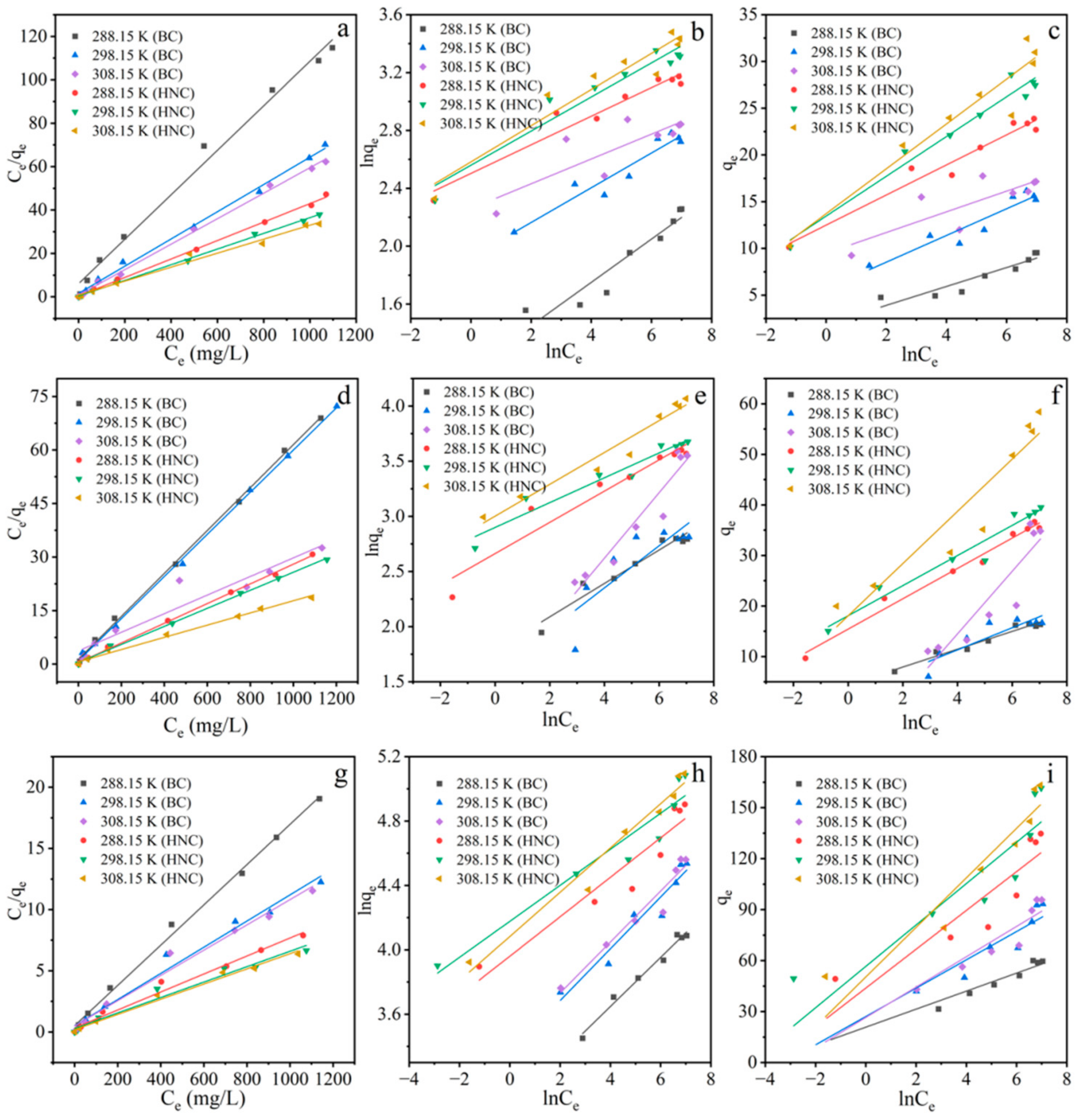 Toxics 10 00316 g005