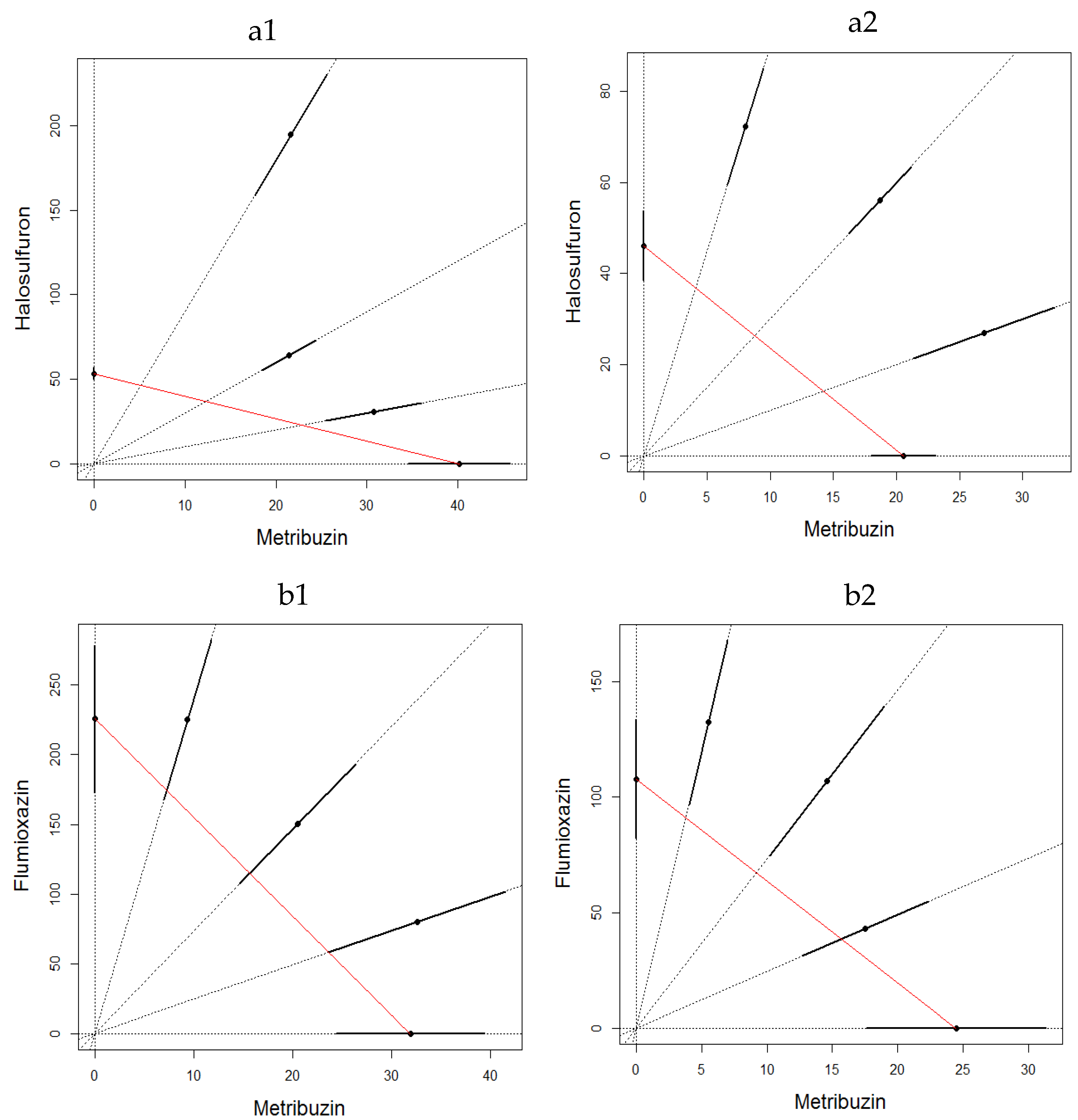 Toxics 10 00320 g001