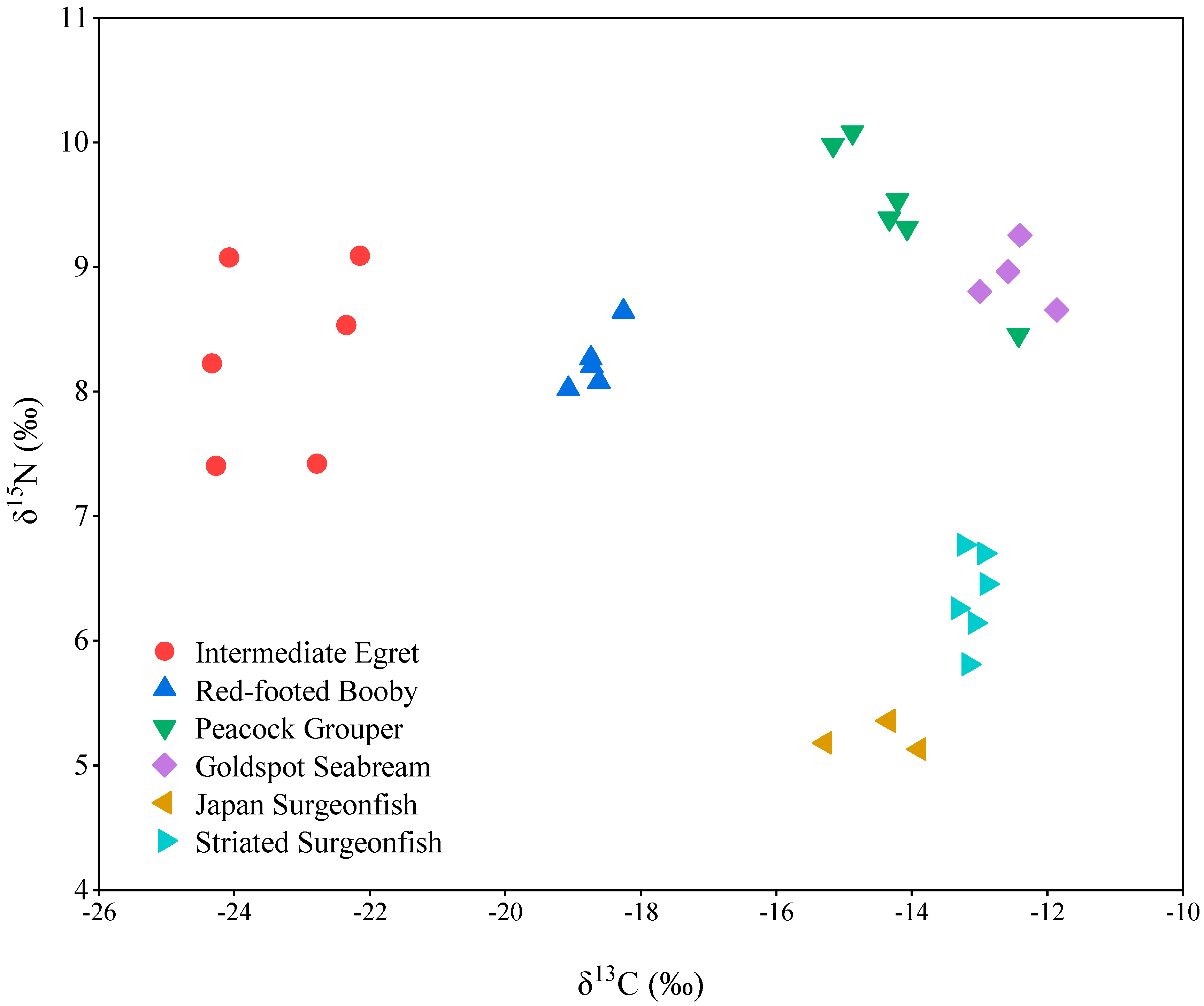 Toxics 10 00324 g001 550