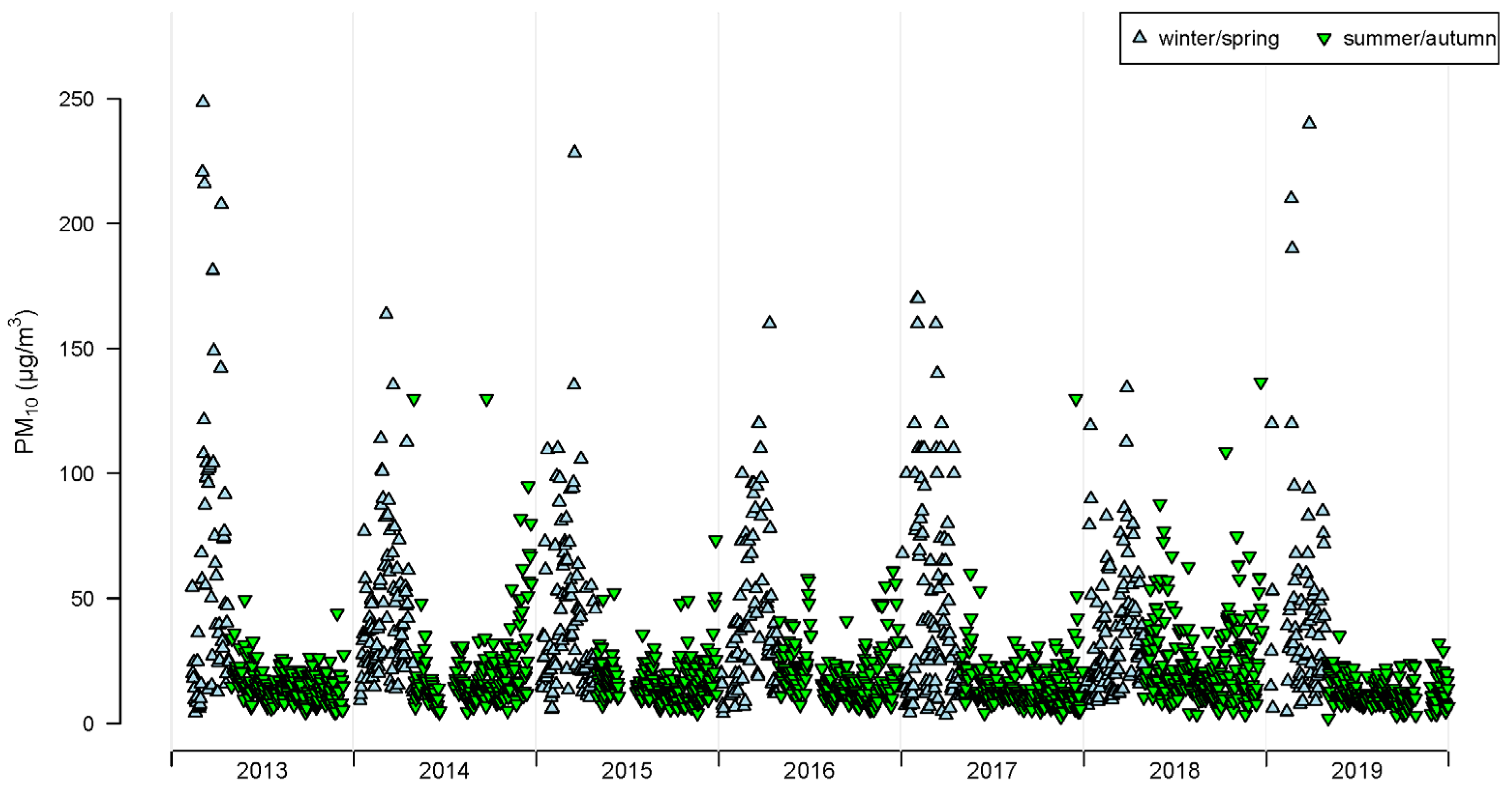 Toxics 10 00333 g001