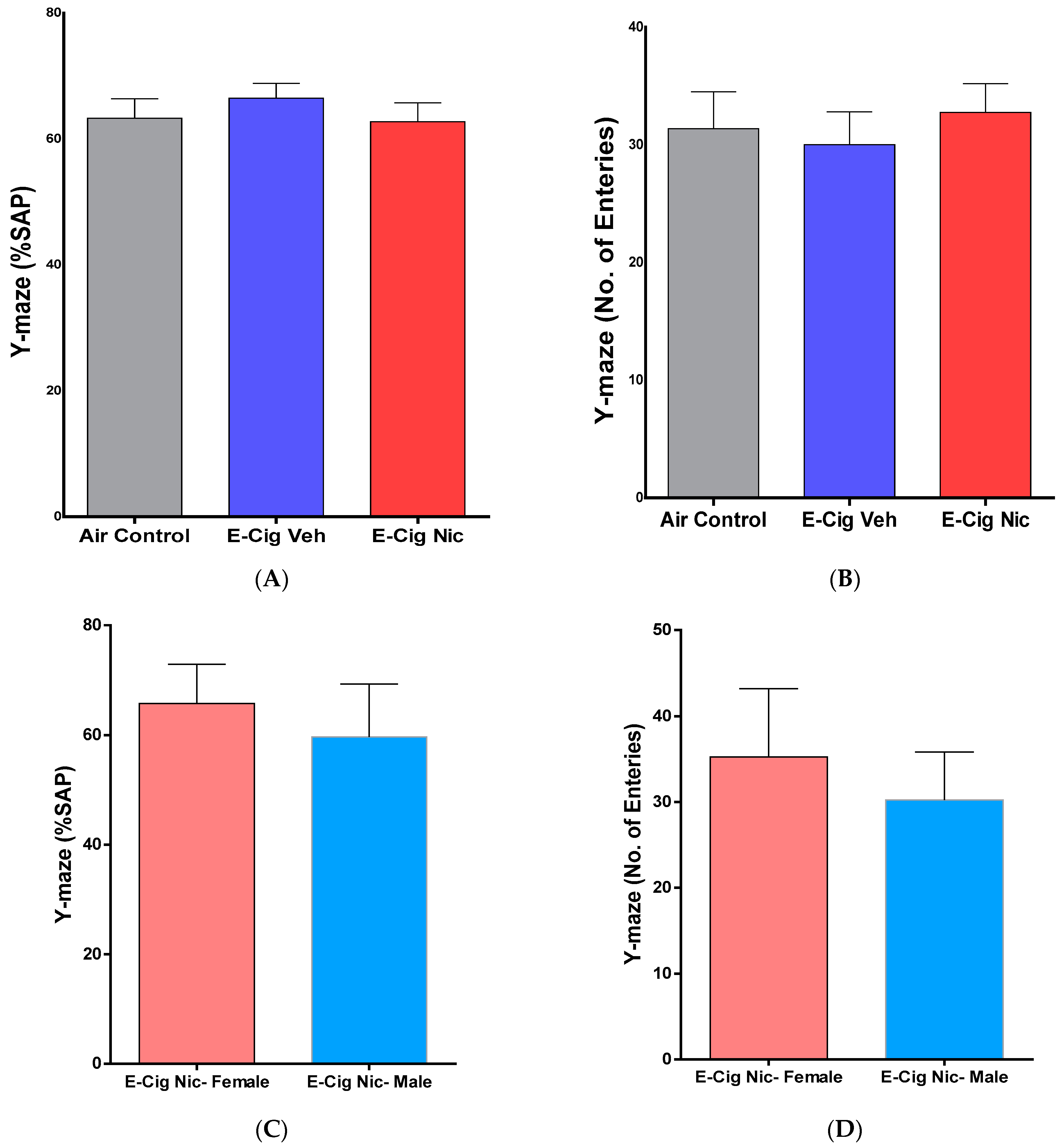 Toxics 10 00338 g006