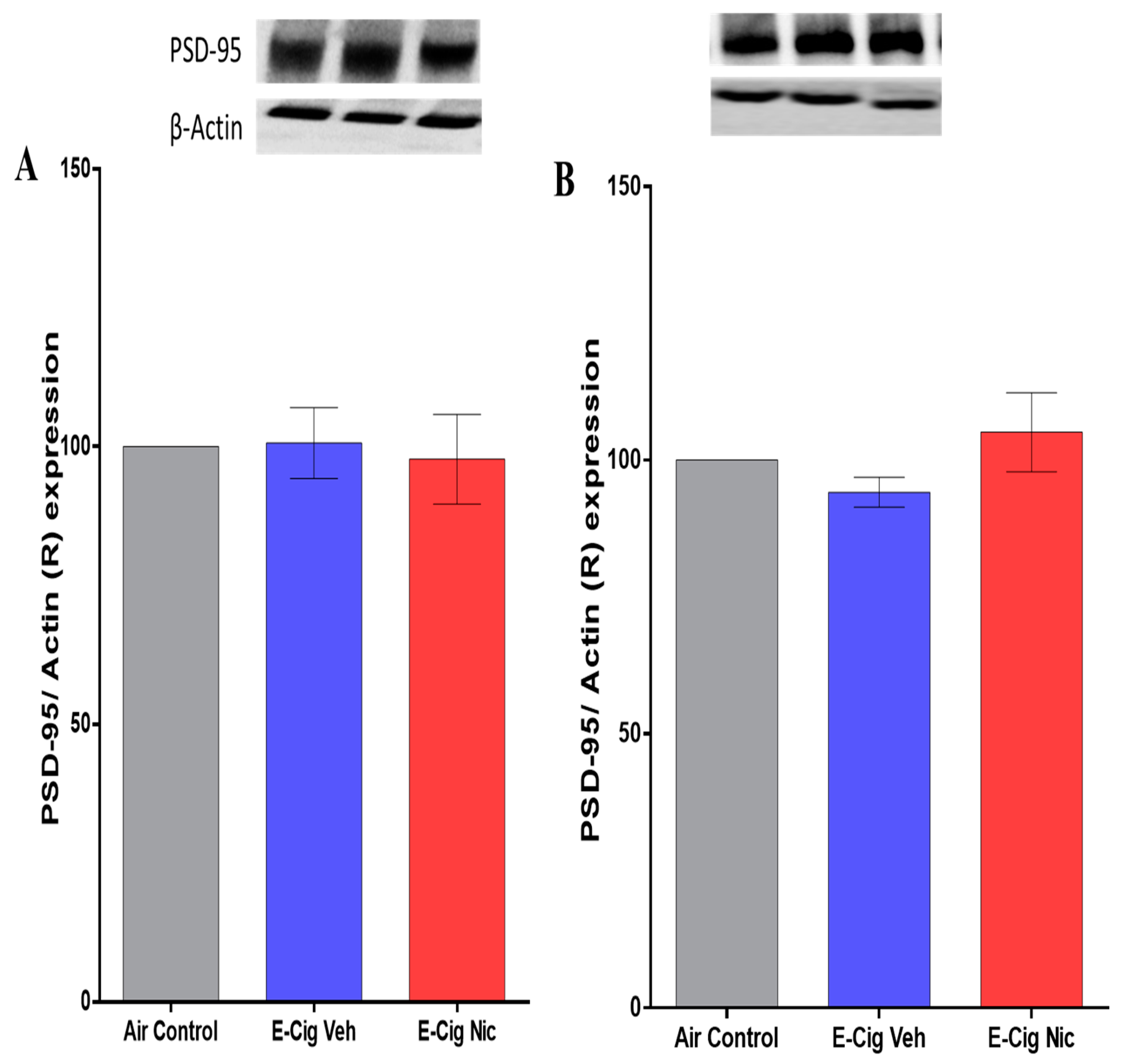 Toxics 10 00338 g009