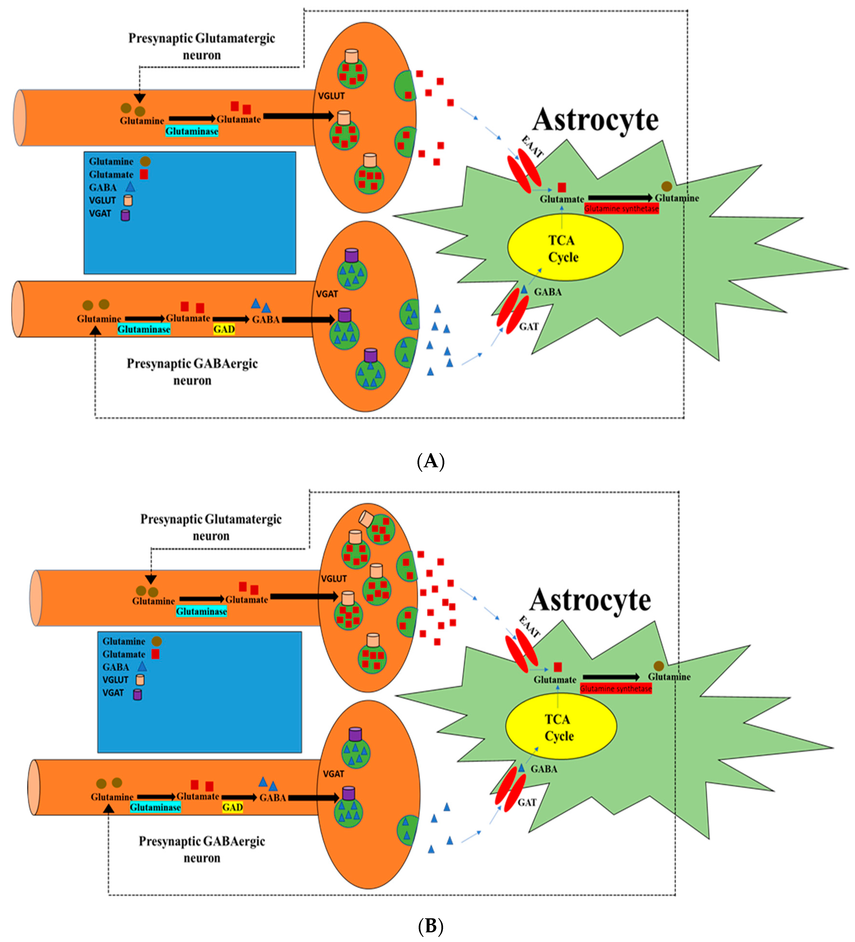 Toxics 10 00338 g011