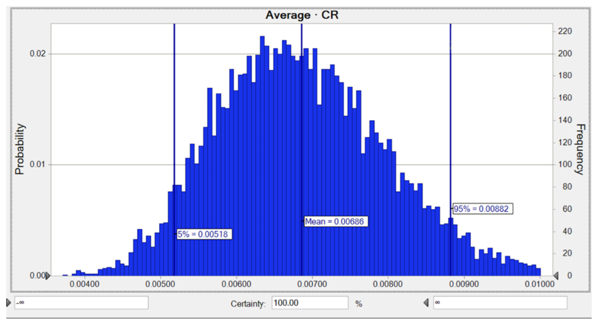Toxics 10 00342 g007 550