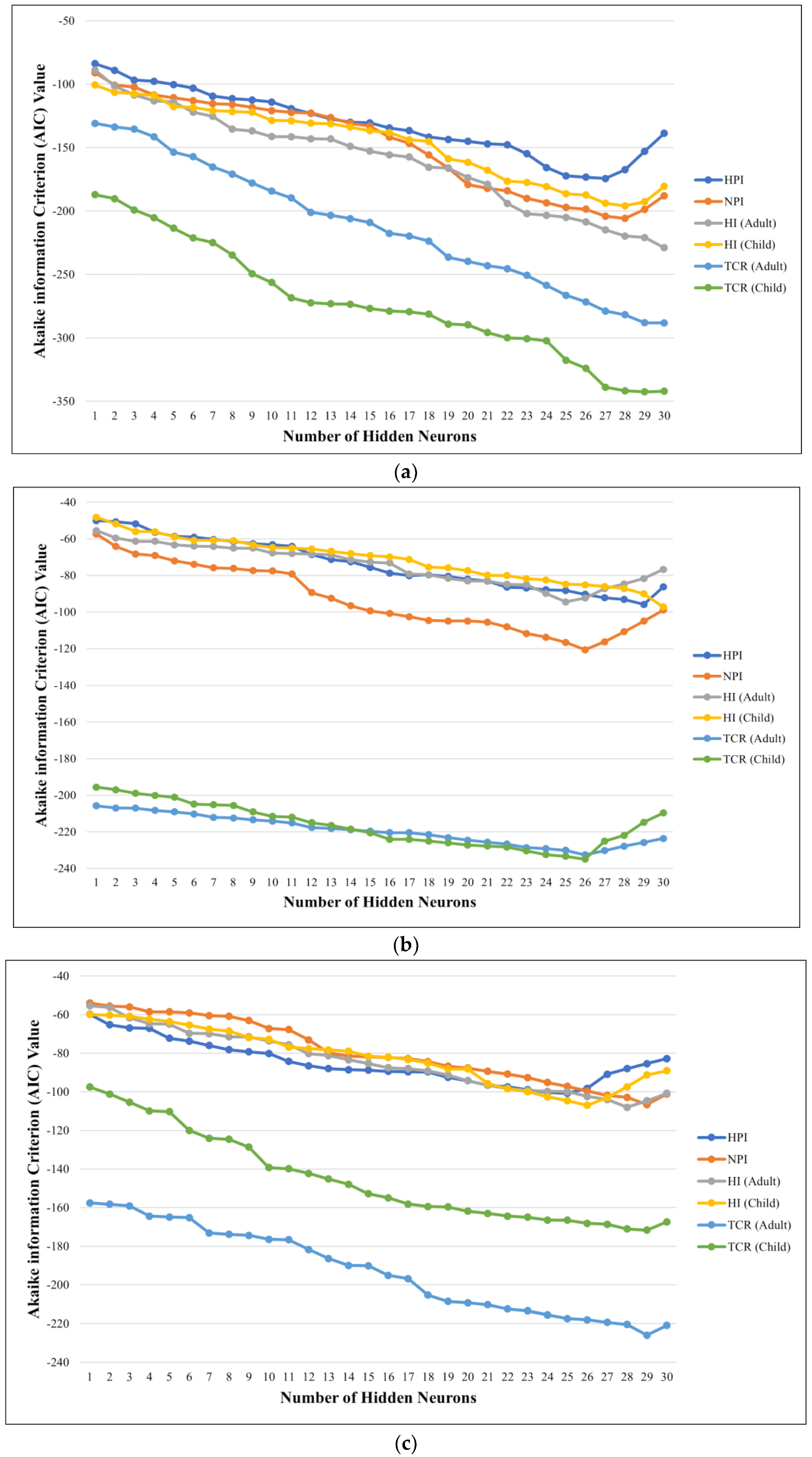 Toxics 10 00342 g020 550