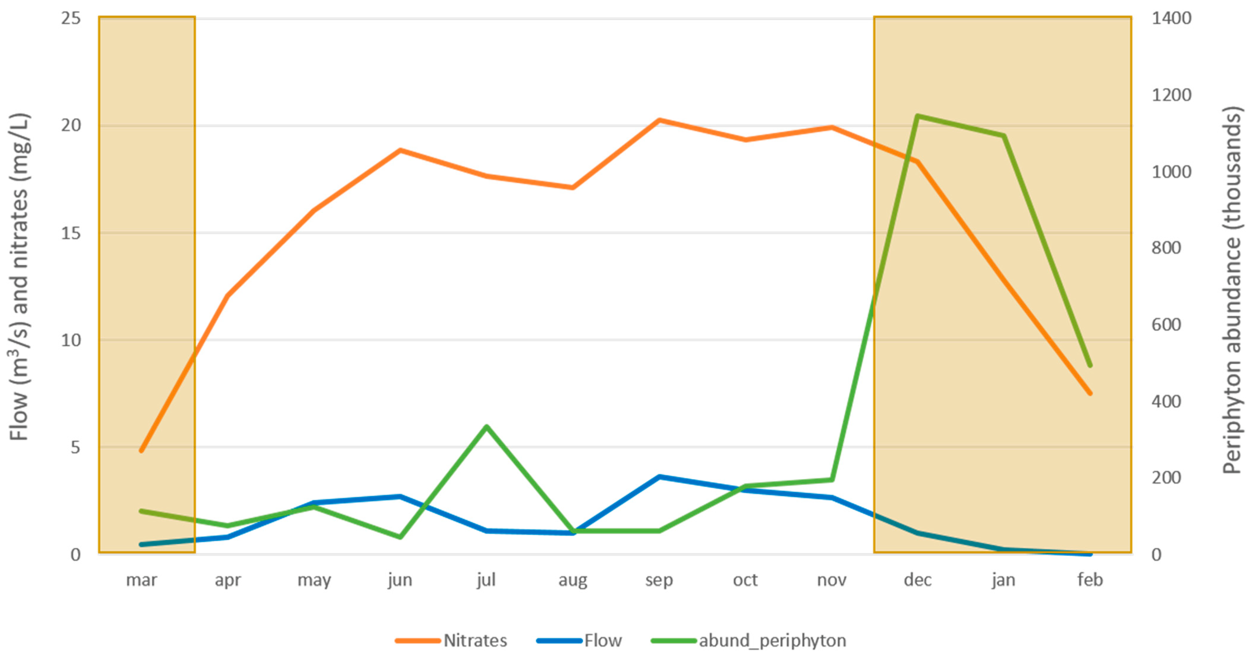 Toxics 10 00346 g001