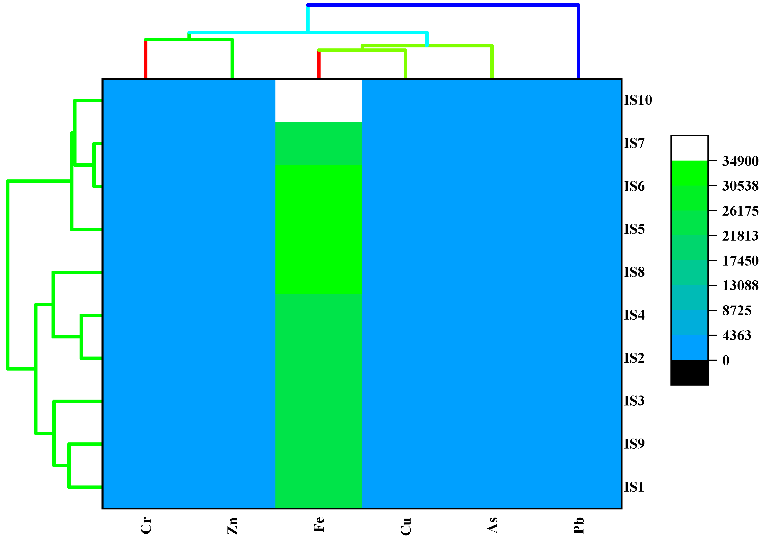 Toxics 10 00347 g003 550