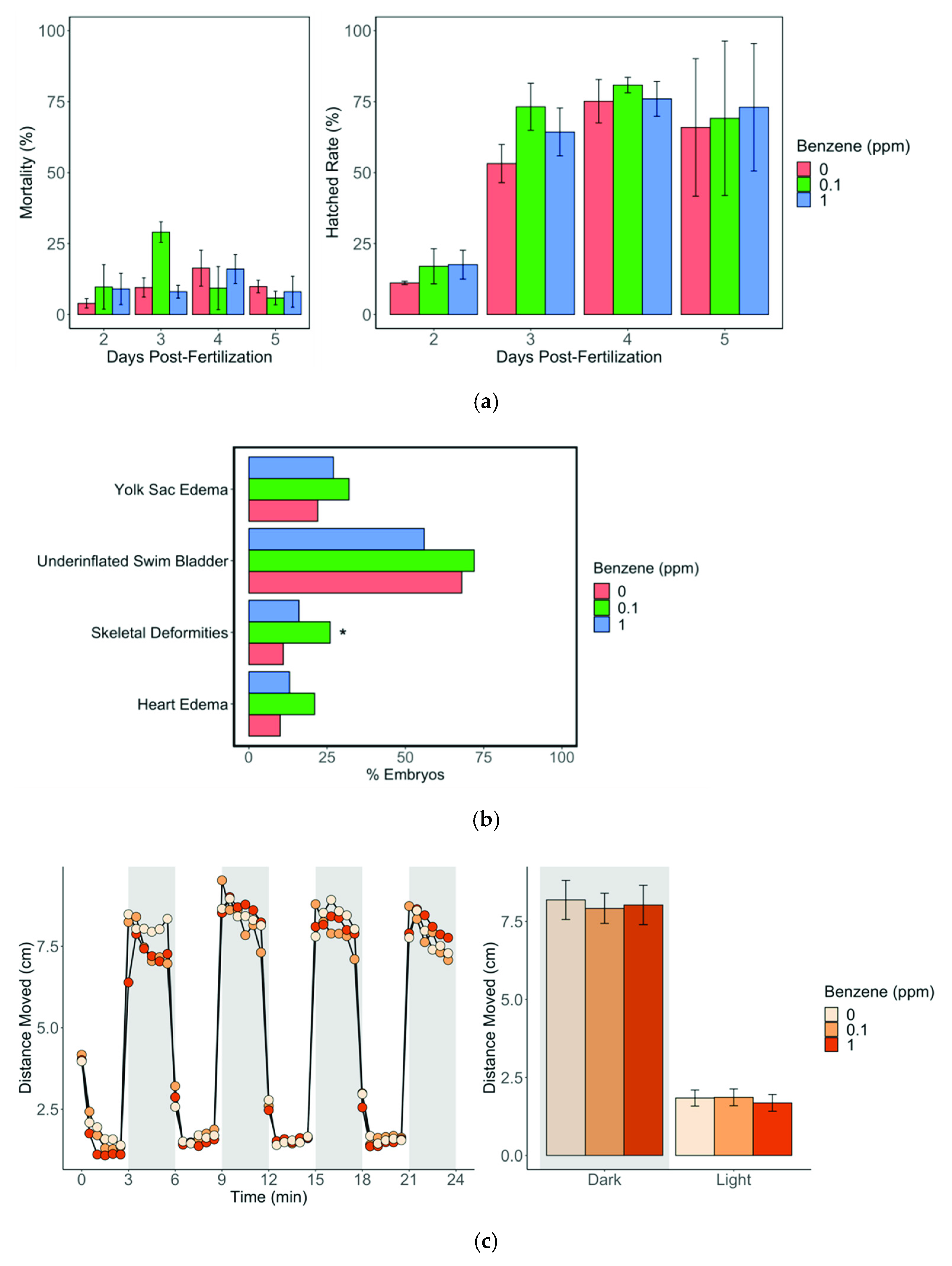 Toxics 10 00351 g001