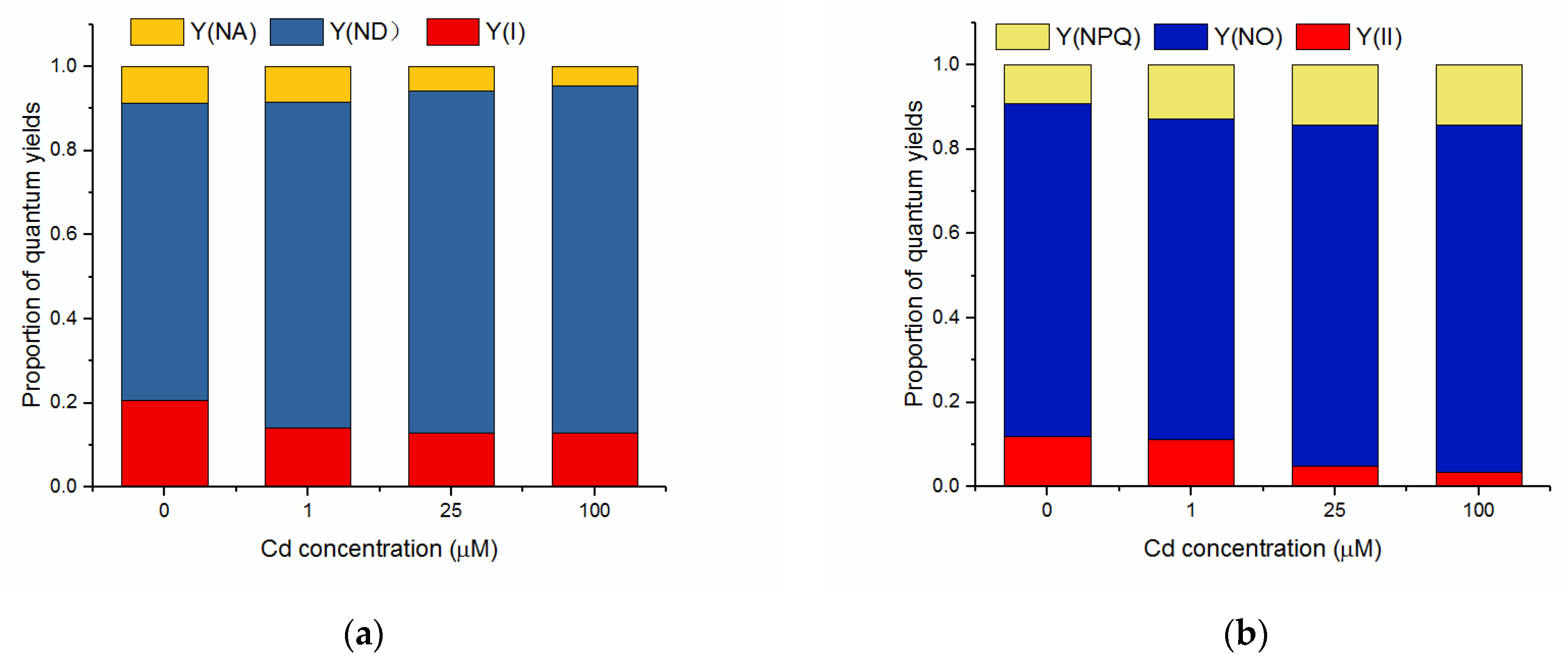 Toxics 10 00352 g004 550