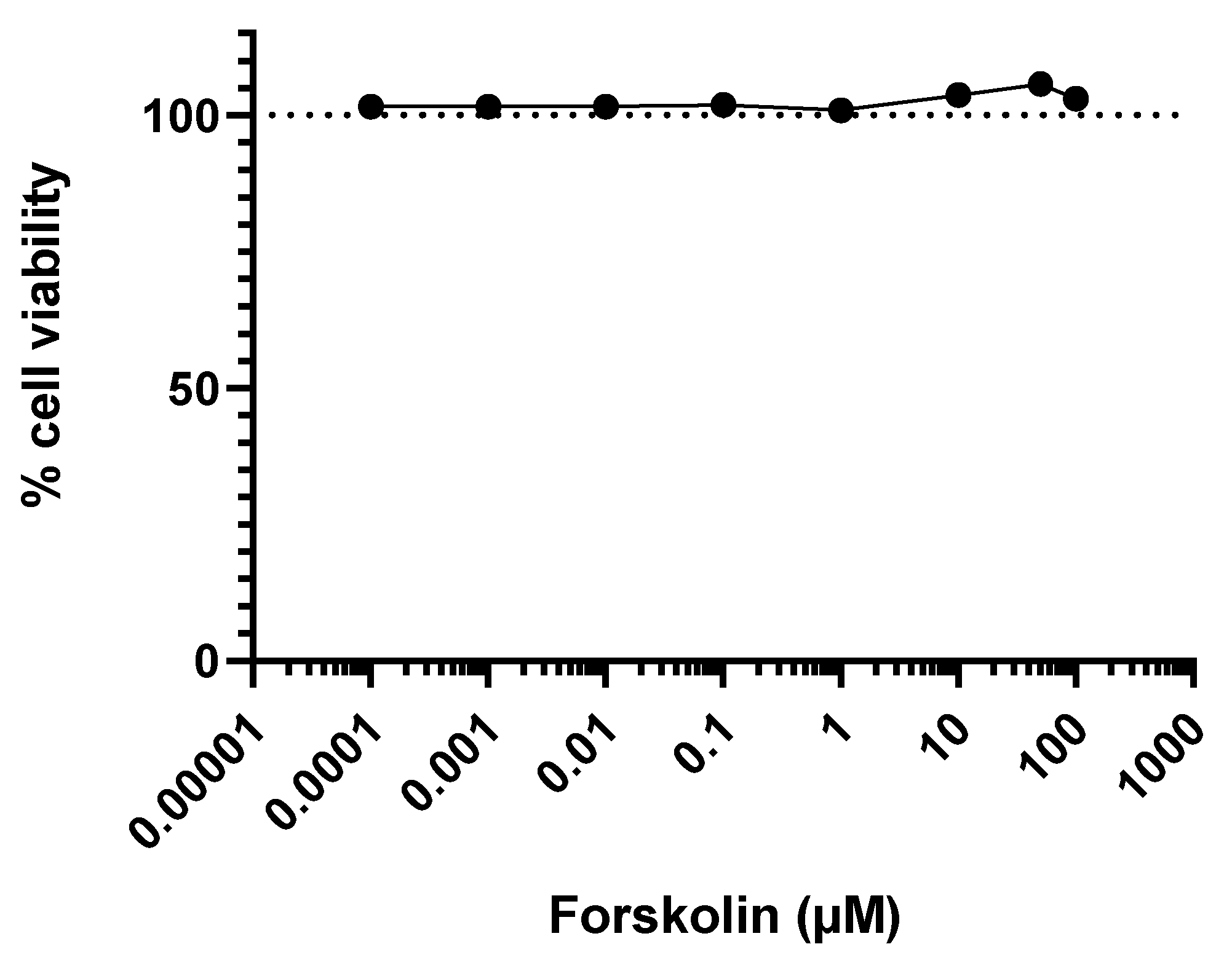 Toxics 10 00355 g001 550