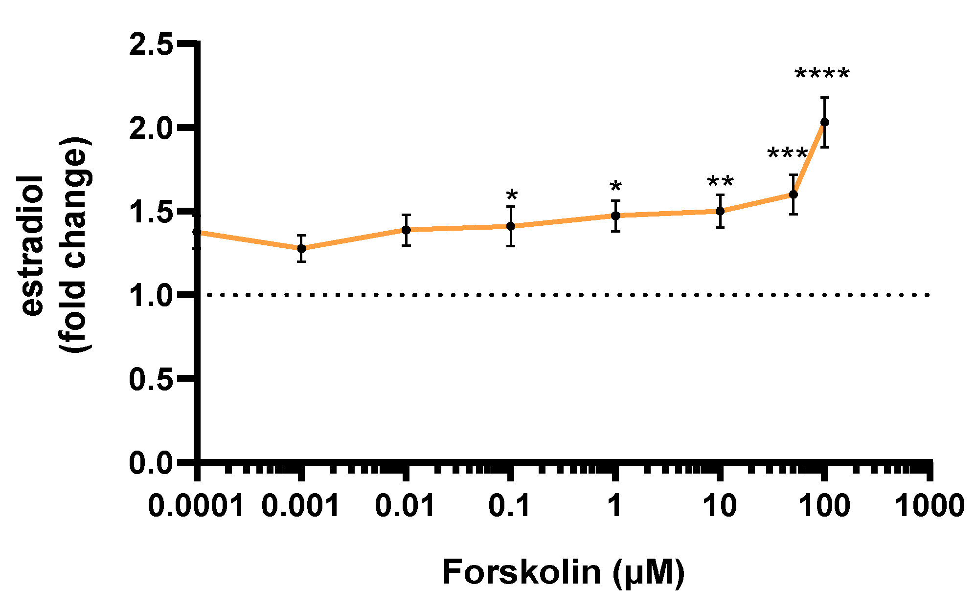 Toxics 10 00355 g003 550