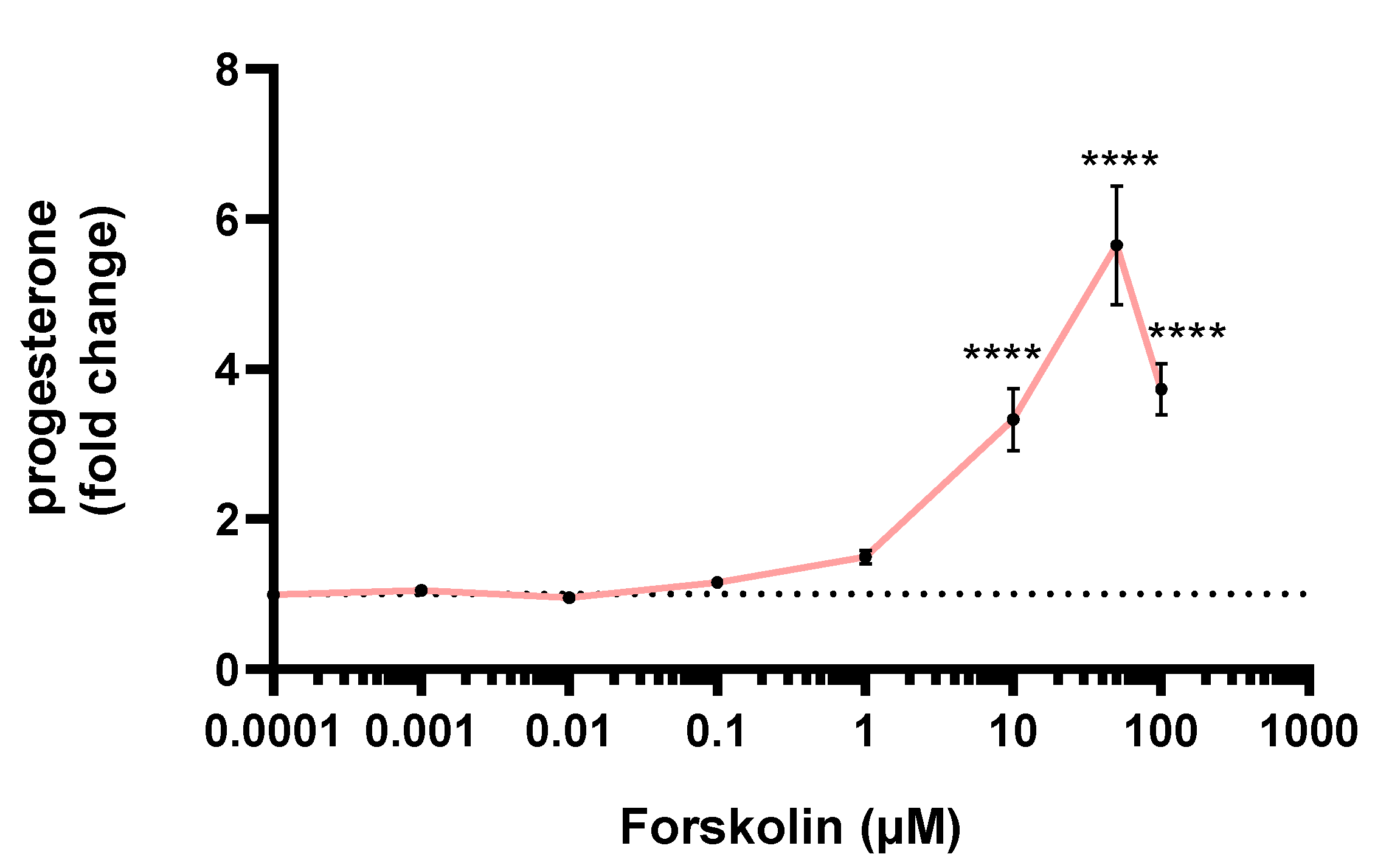 Toxics 10 00355 g004 550