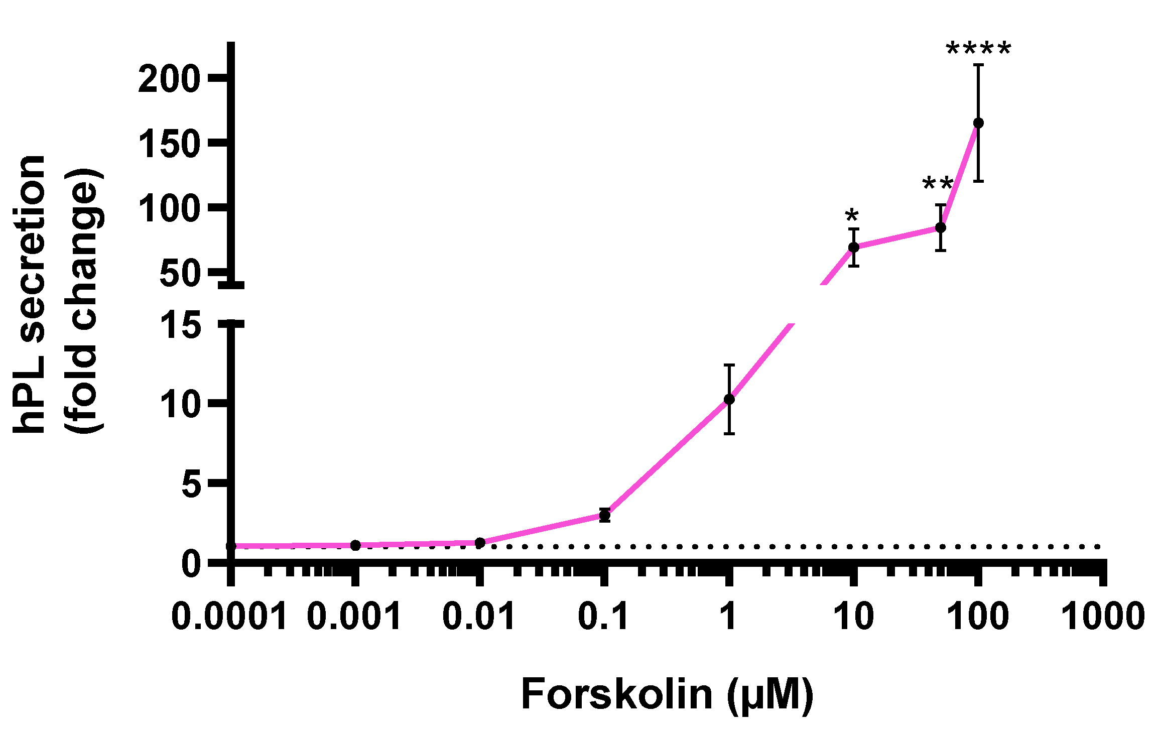 Toxics 10 00355 g005 550