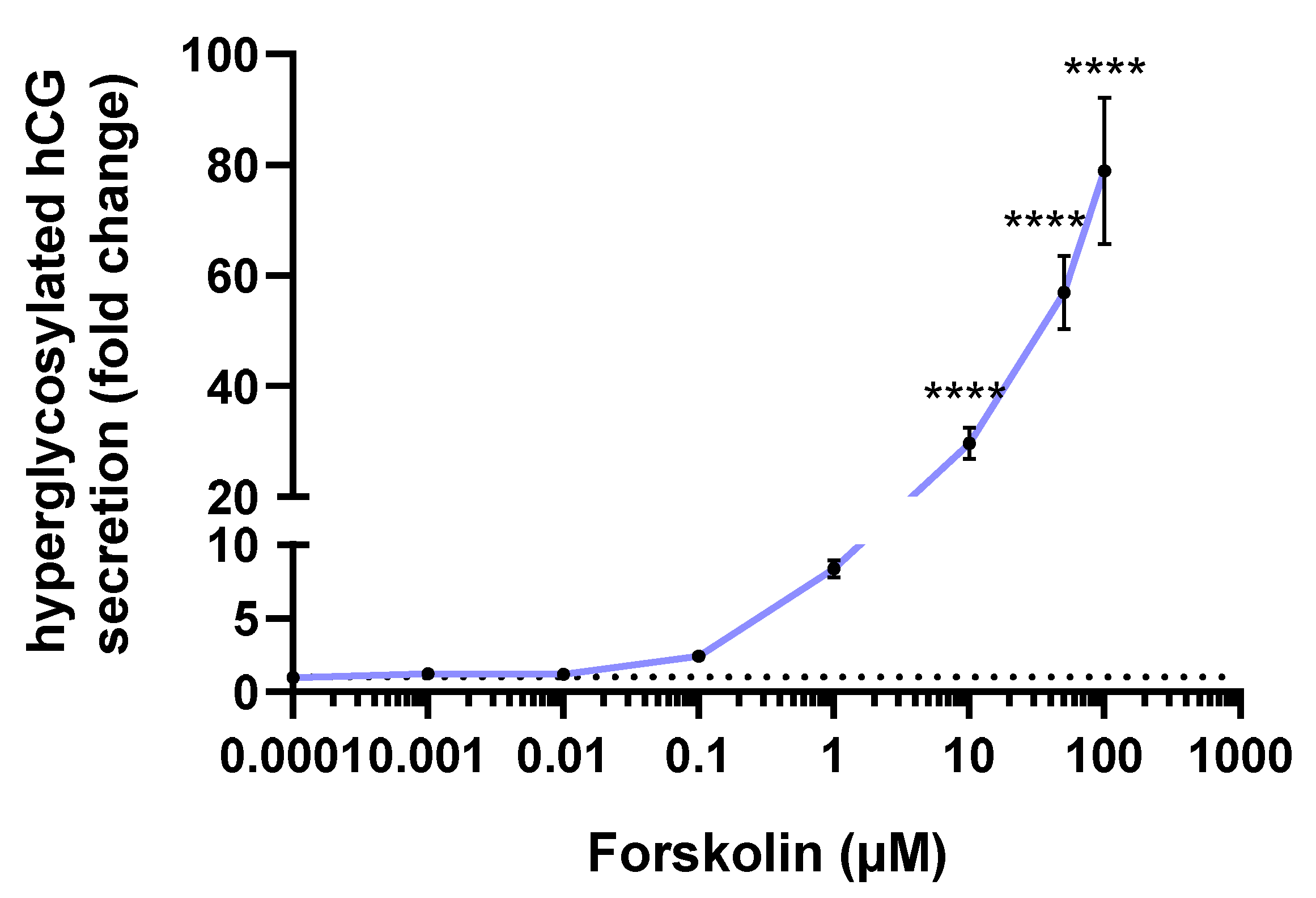 Toxics 10 00355 g006 550