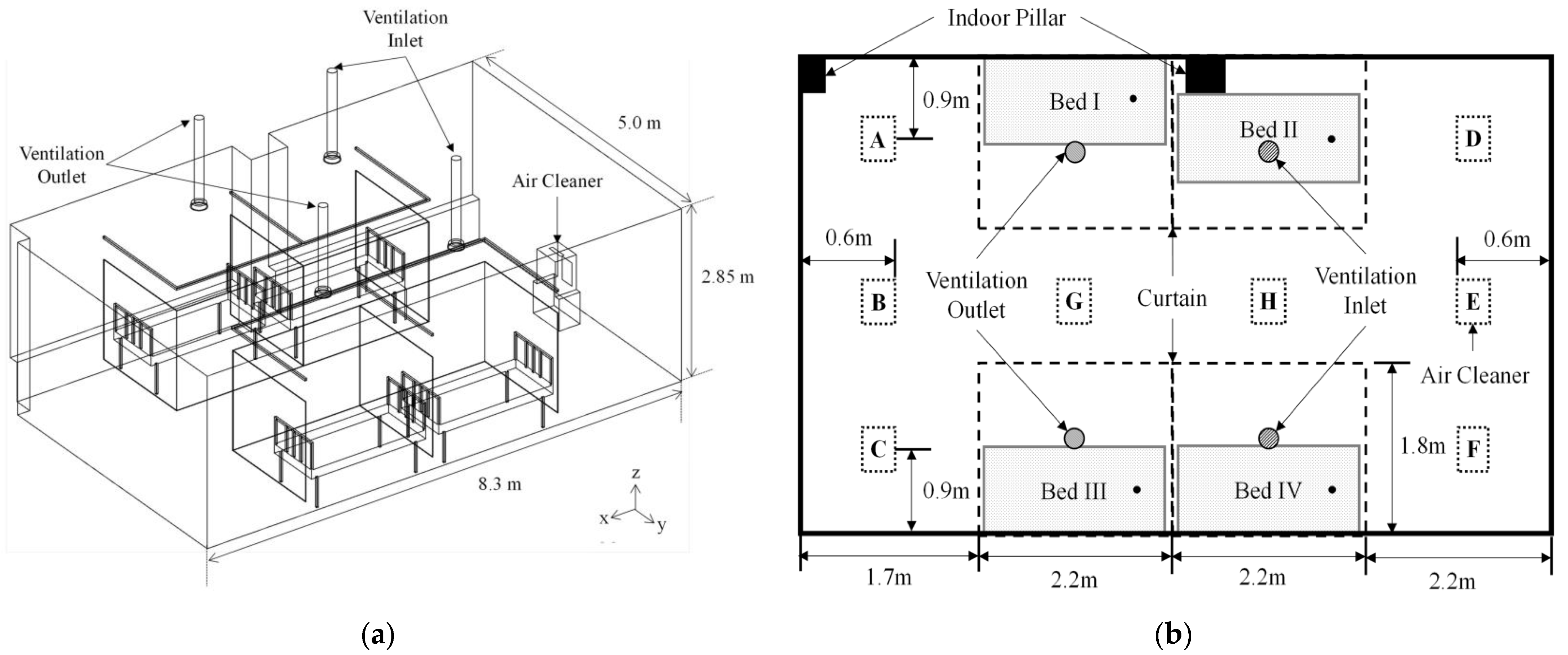Toxics 10 00360 g001 550