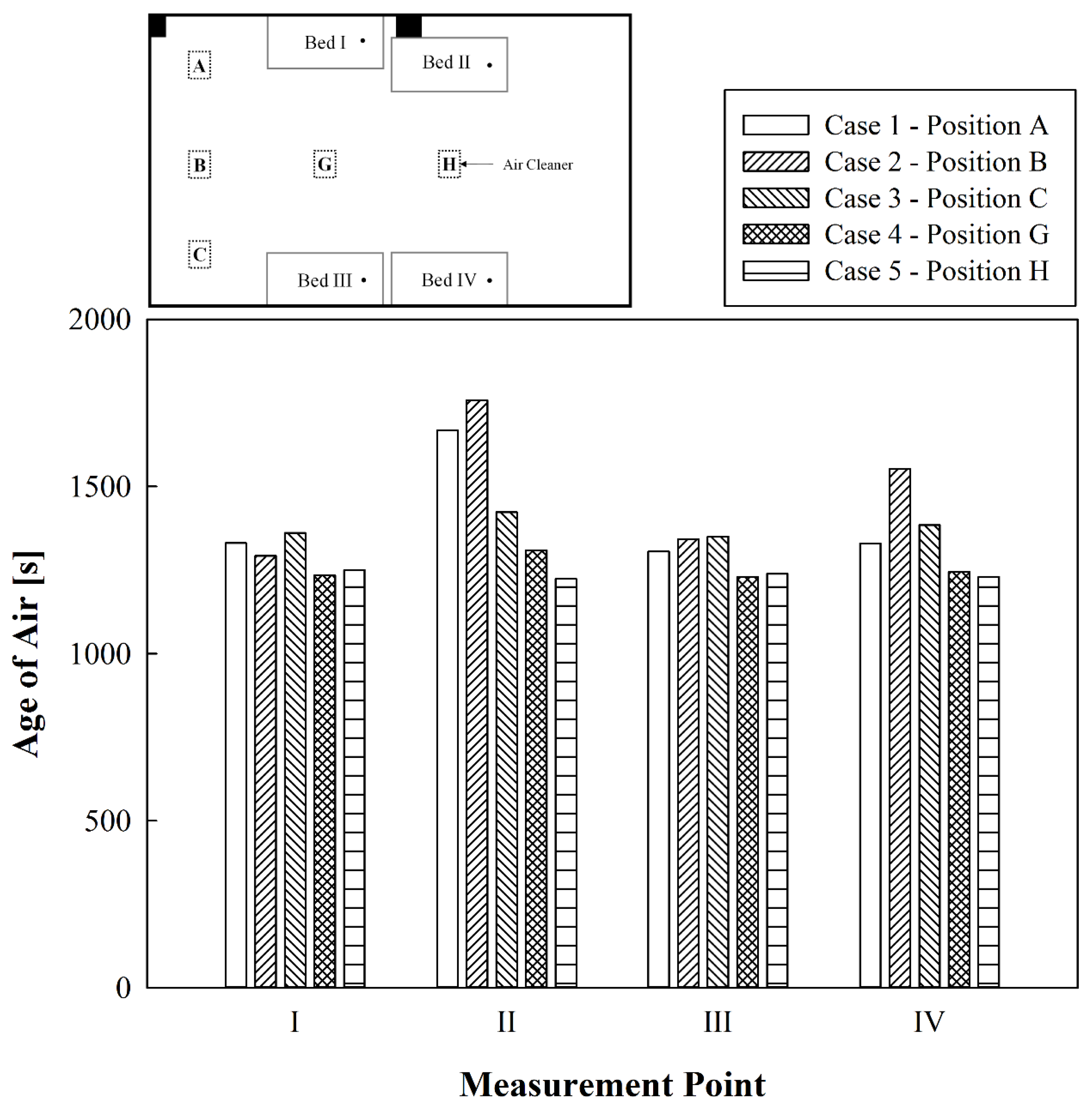 Toxics 10 00360 g006 550