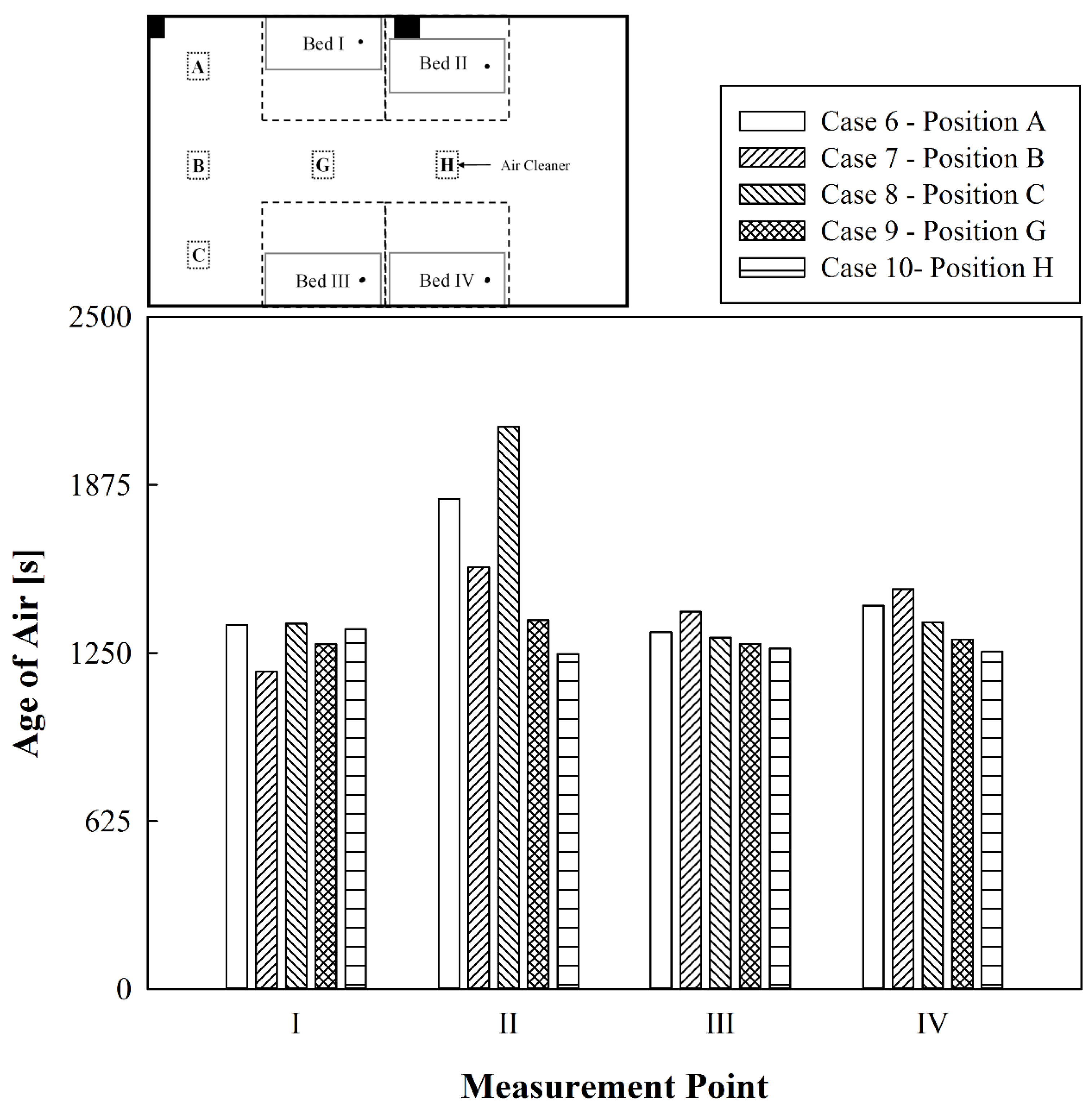Toxics 10 00360 g007 550