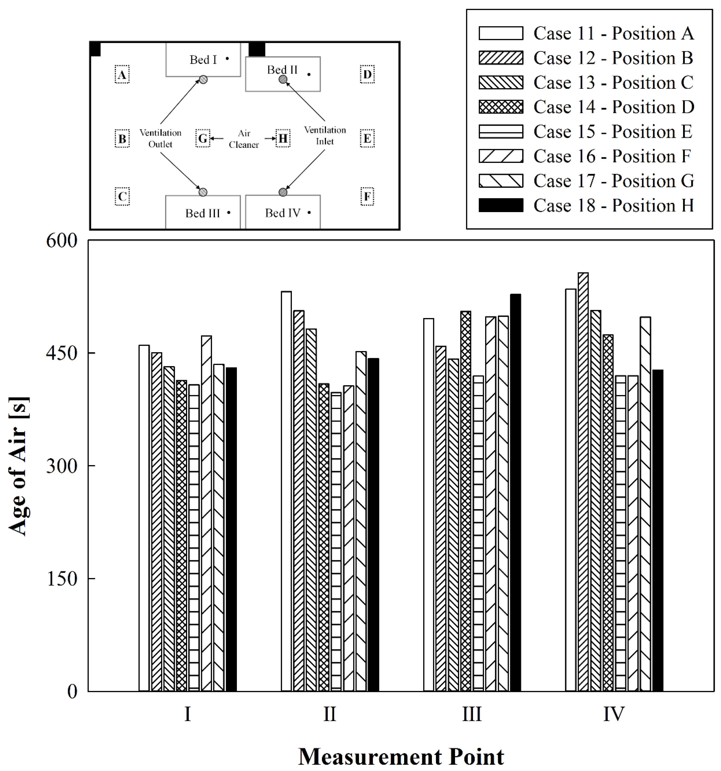 Toxics 10 00360 g008 550