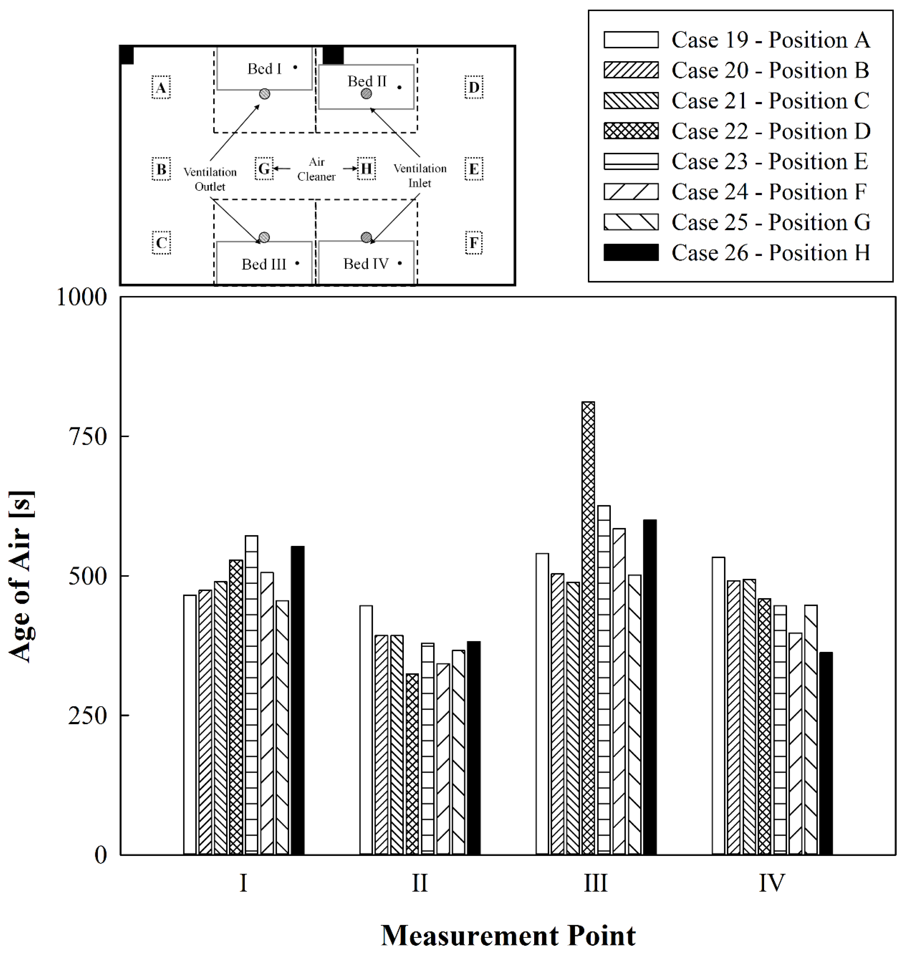 Toxics 10 00360 g009 550
