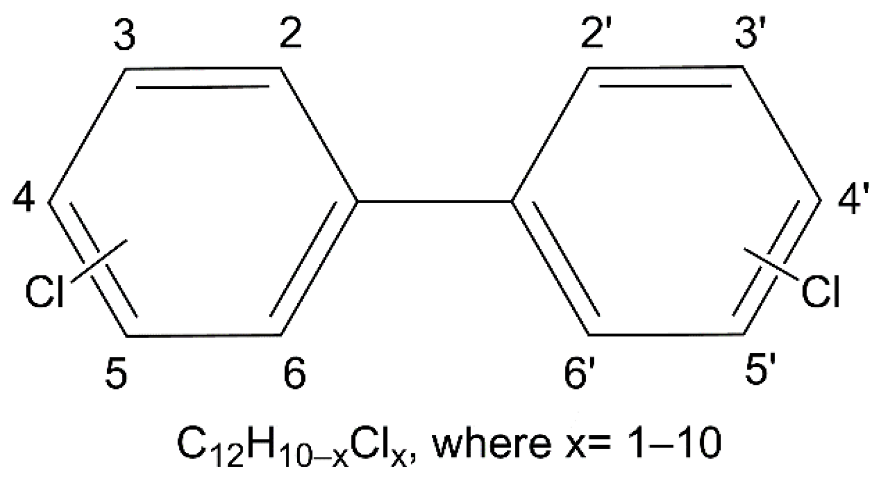 Toxics 10 00365 g001