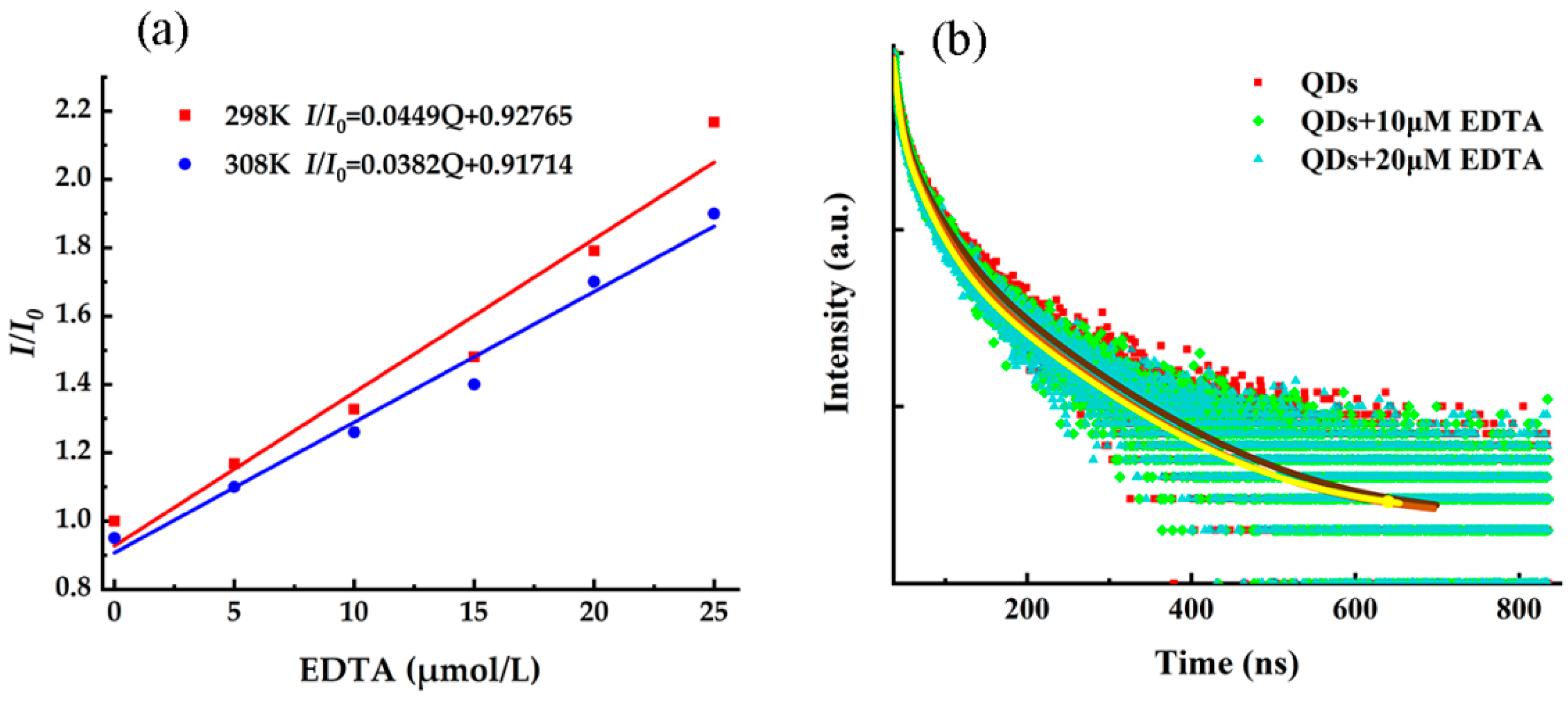 Toxics 10 00367 g005 550