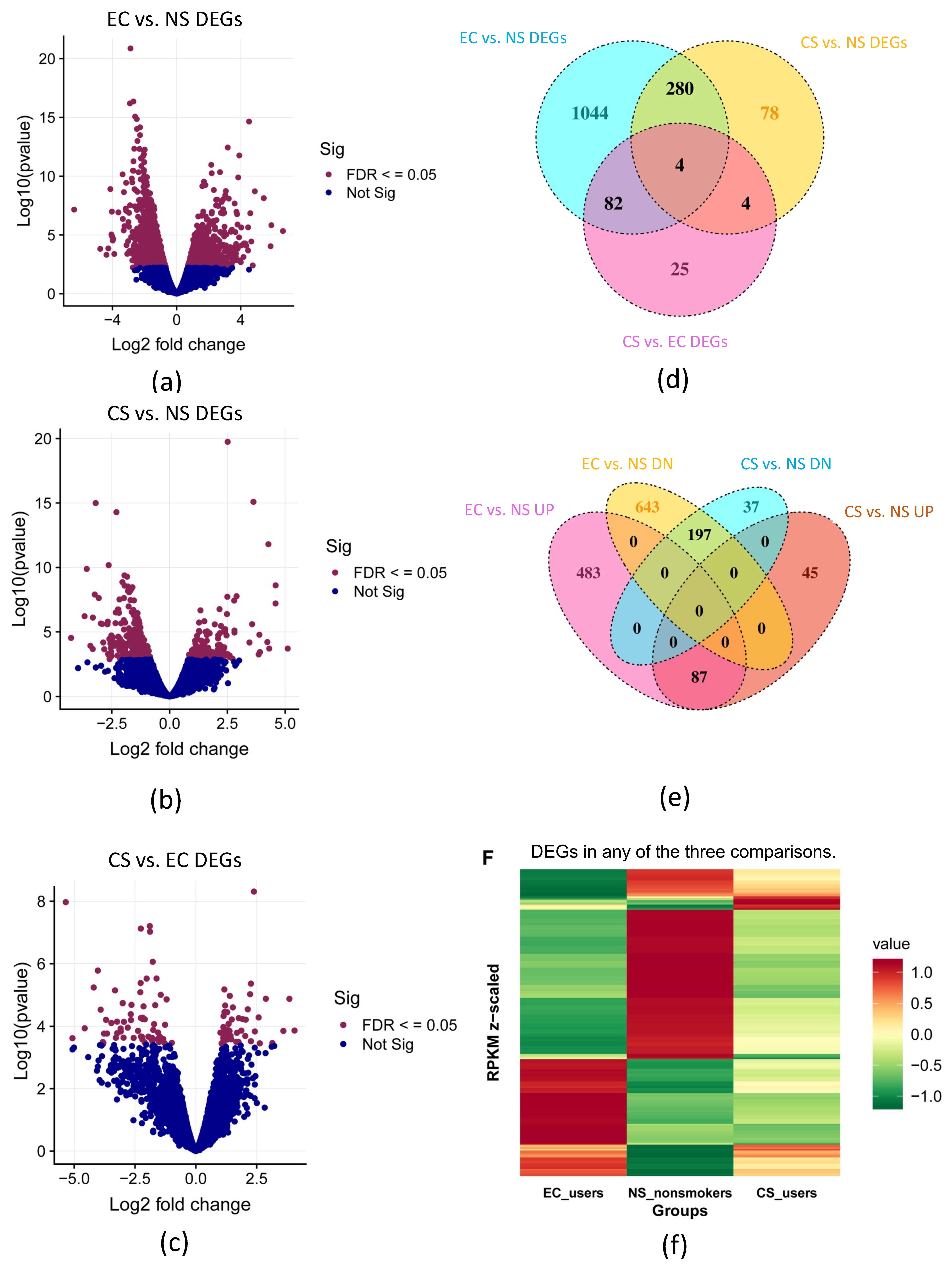 Toxics 10 00370 g001 Toxics 10 00370 g001