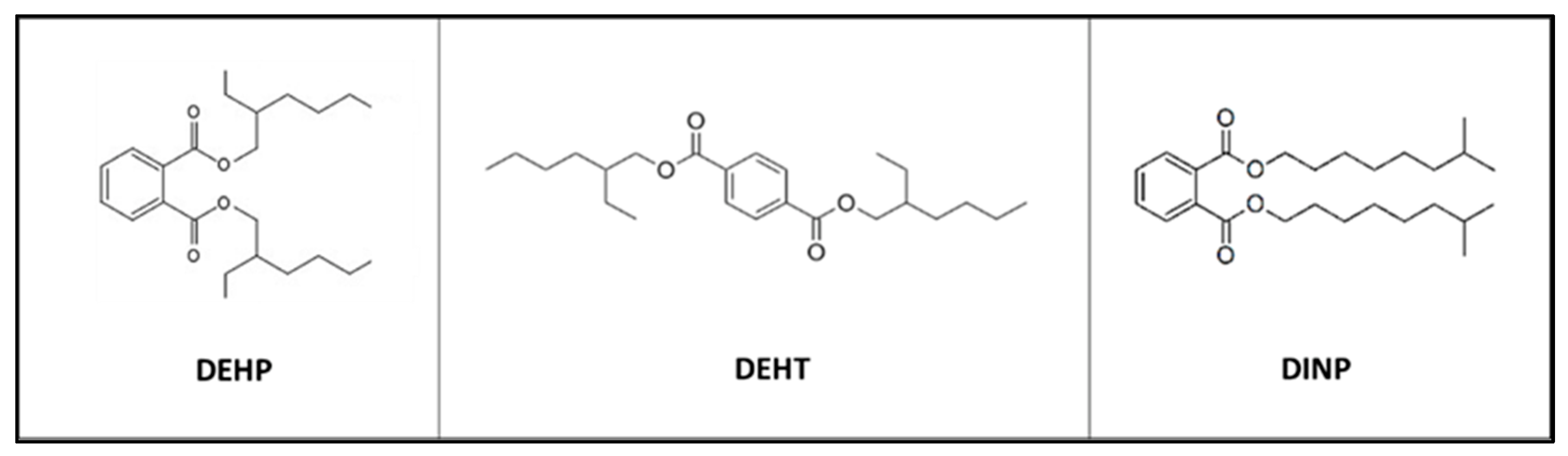 Toxics 10 00373 g001 550