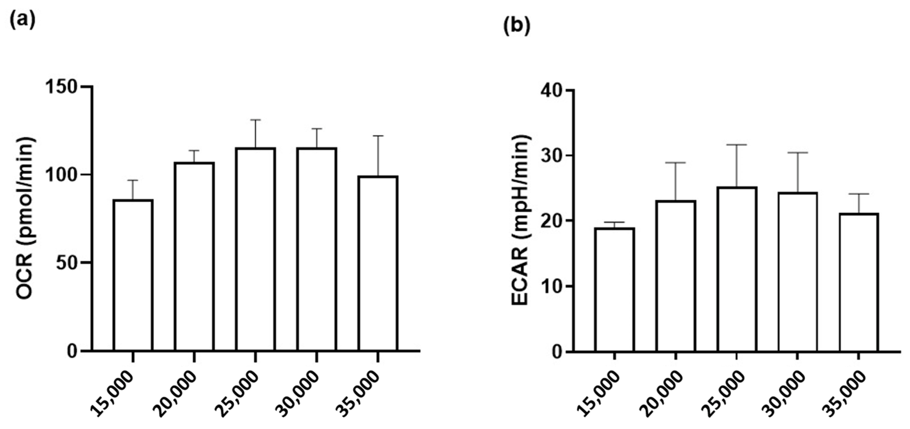 Toxics 10 00373 g006 550