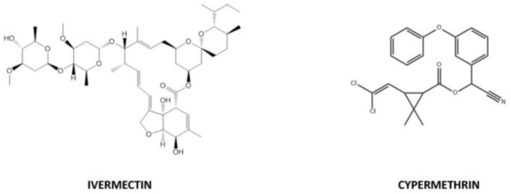 Toxics 10 00388 g001