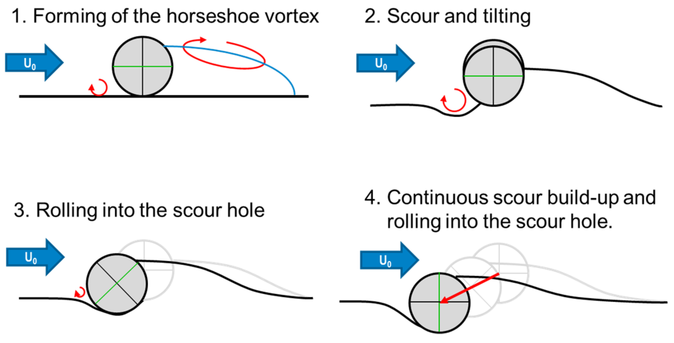 Toxics 10 00389 g002 550