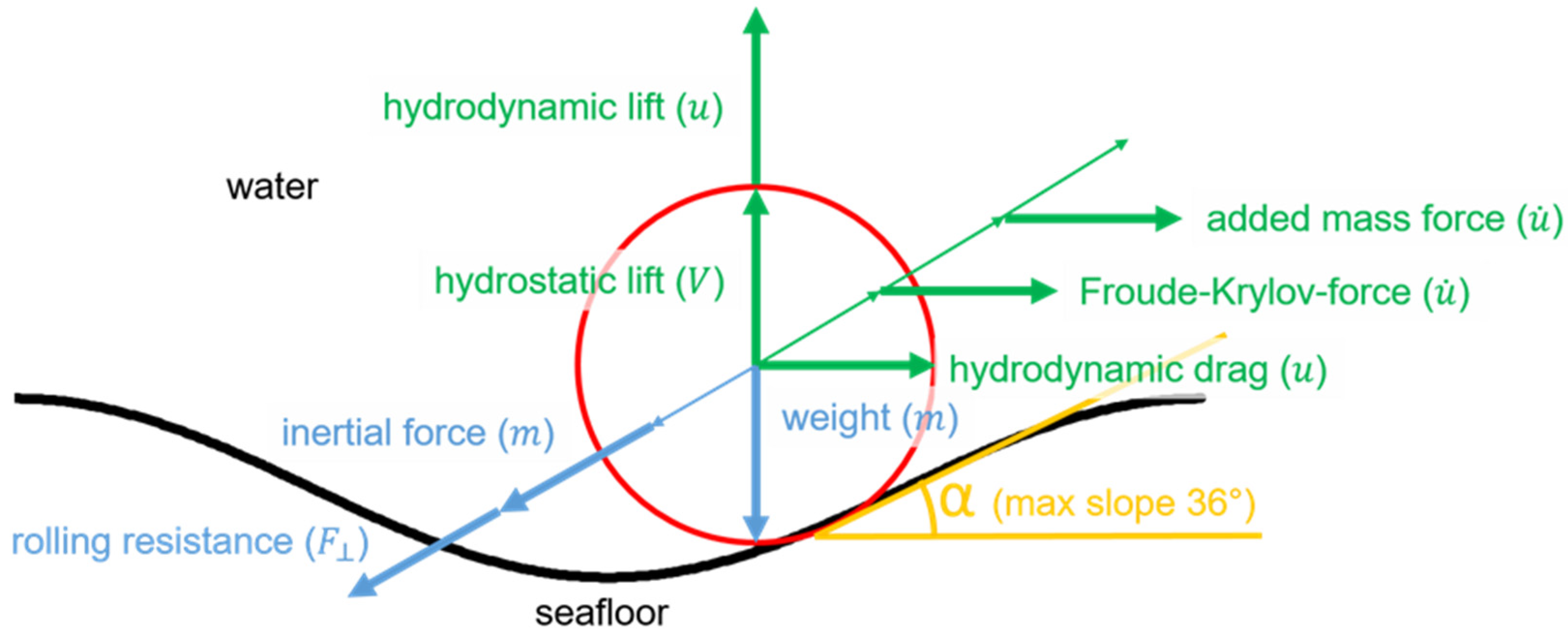 Toxics 10 00389 g004 550