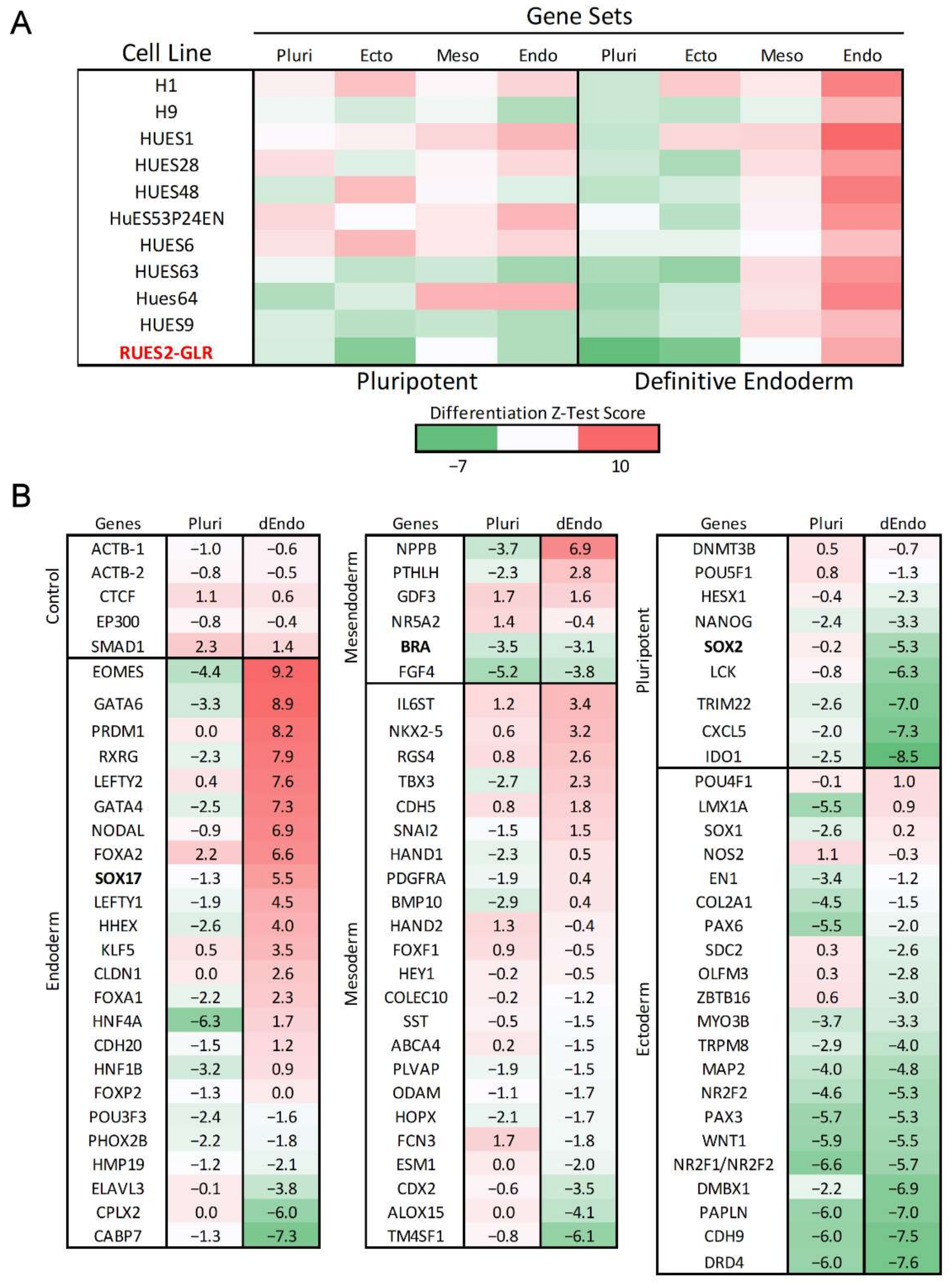 Toxics 10 00392 g001