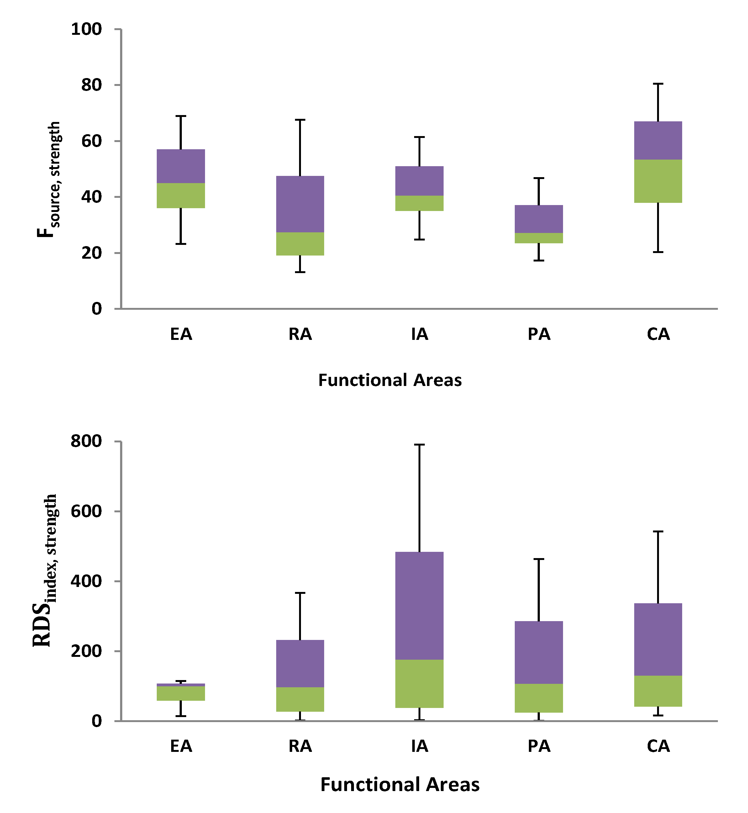 Toxics 10 00397 g008