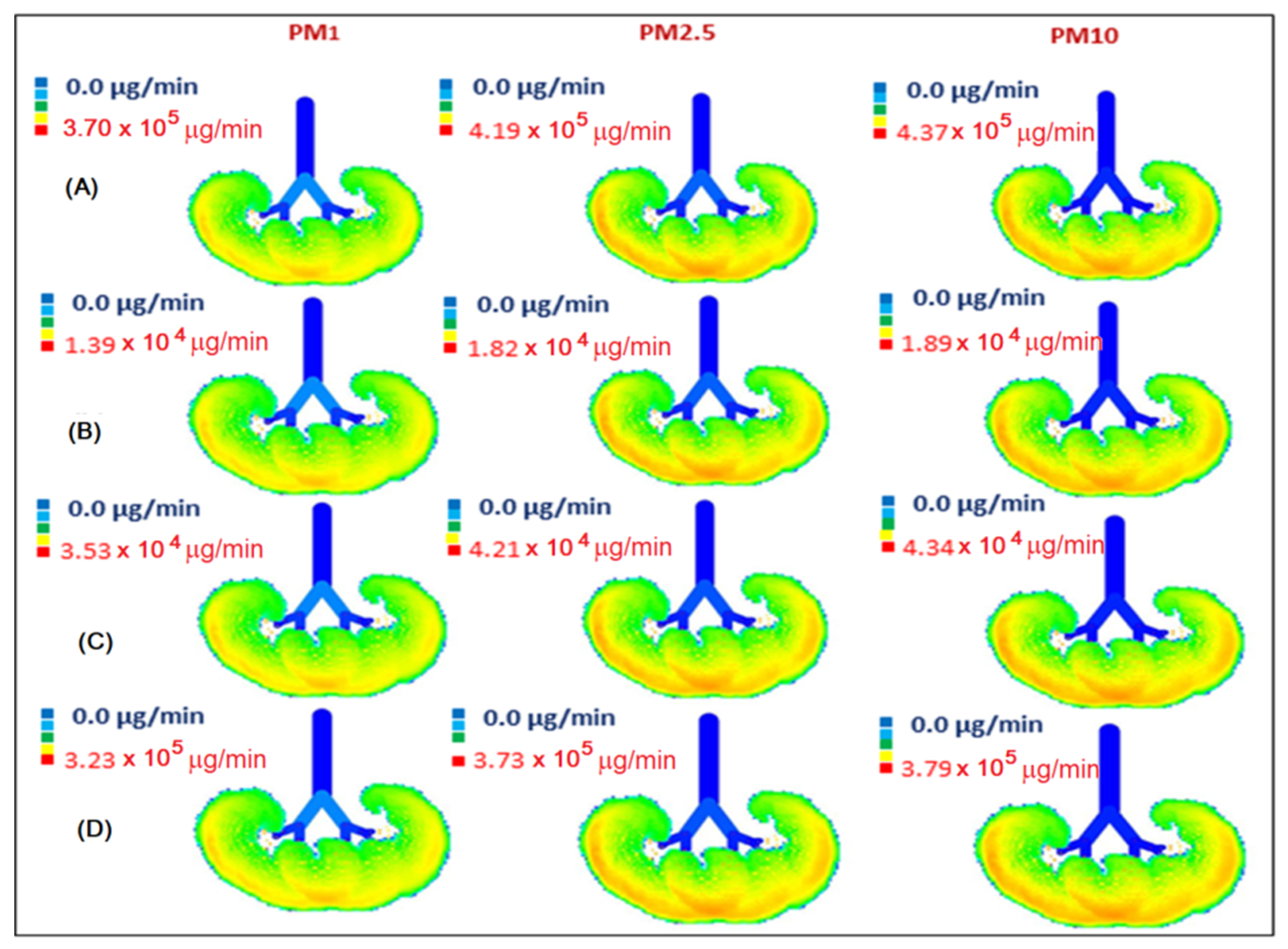 Toxics 10 00405 g008 550